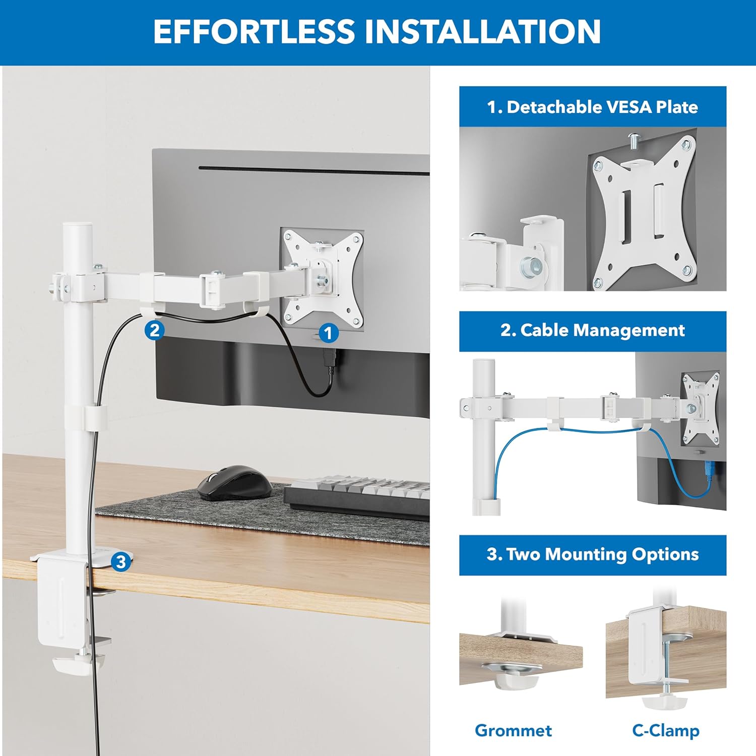 Effortless Installation steps