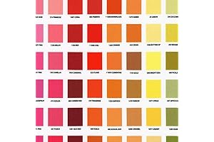 Kona Cotton Color Chart Fabric Panel
