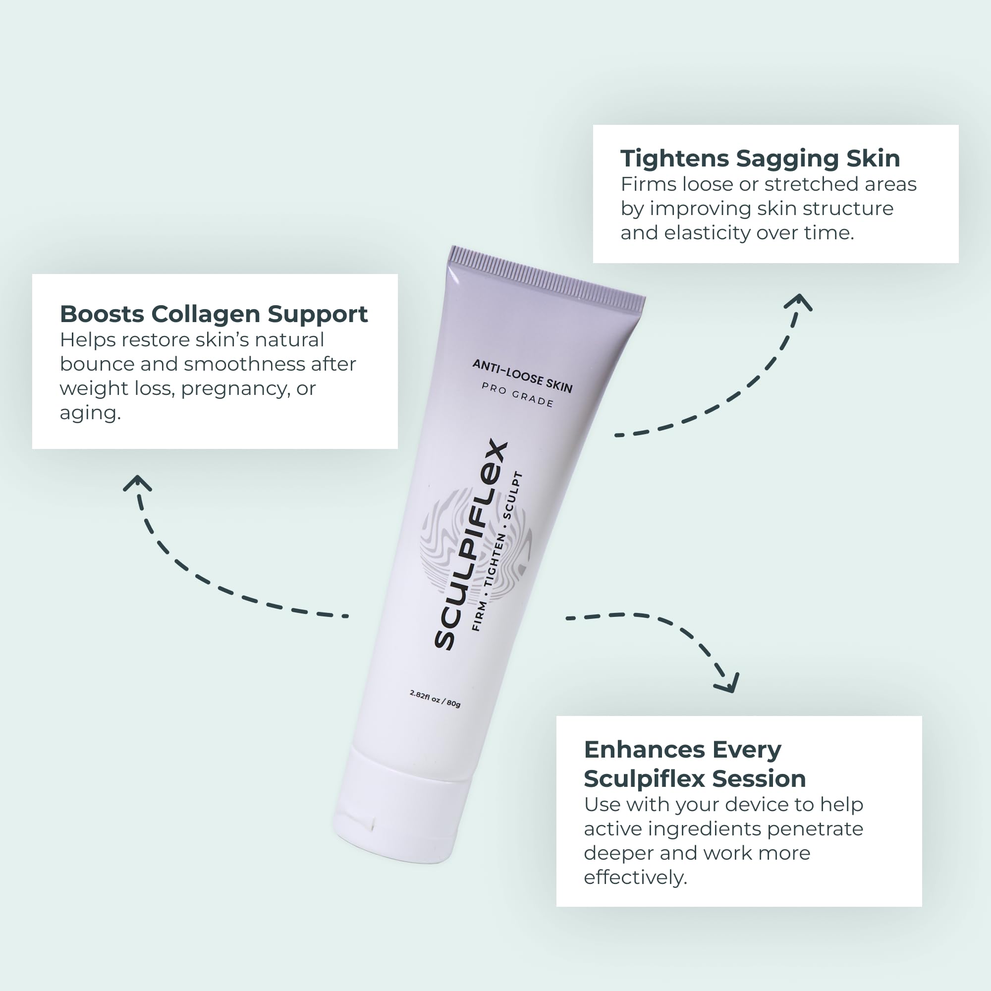 SCULPIFLEX Firming Cream for Loose Skin, Body Tightening & Hydration, 2.82 oz