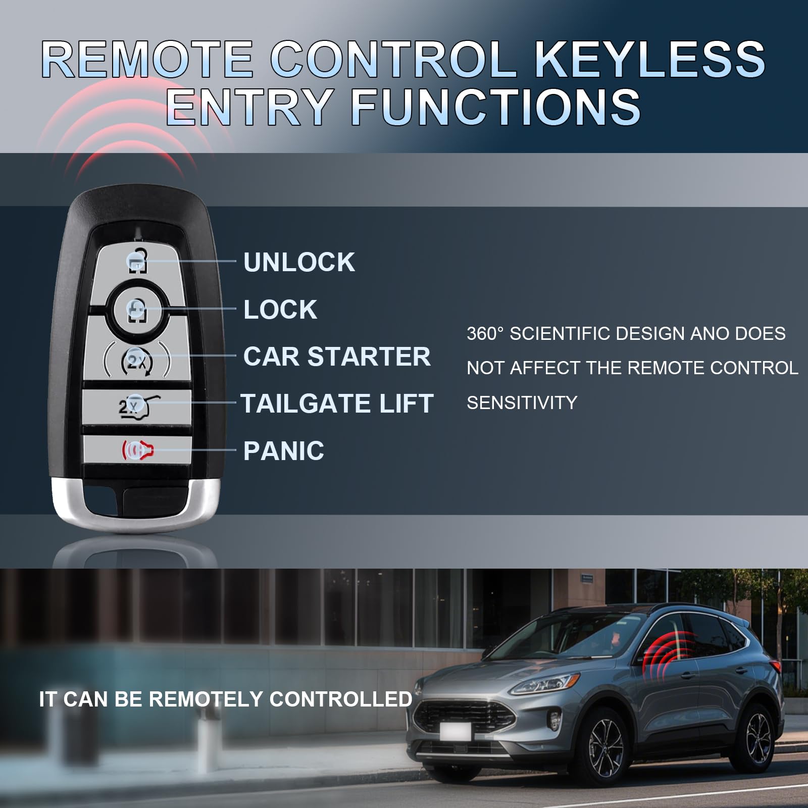Snapklik.com : Keyless Entry Car Smart Remote Start Key Fob Replace For ...