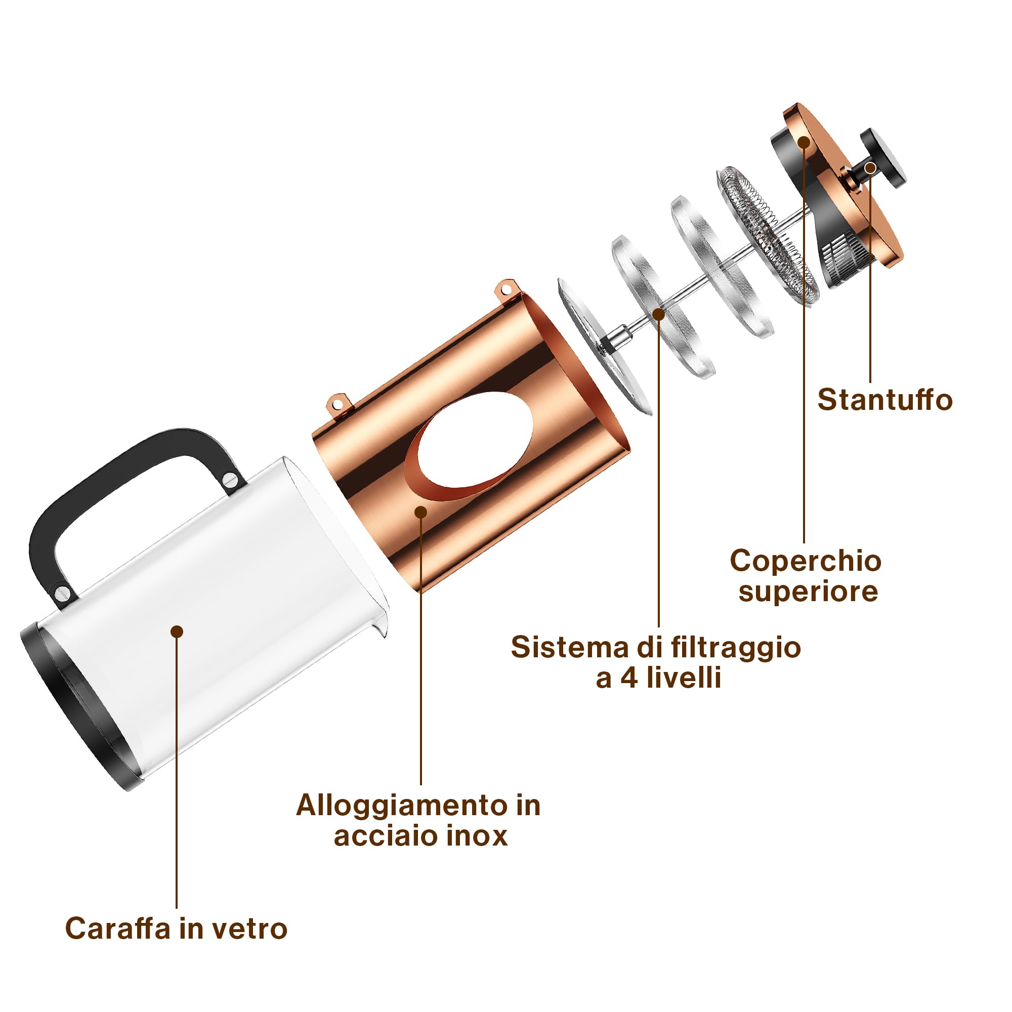 bonVIVO Caffettiera a Stantuffo French Press 8 Tazze (1000 ml) – Caffettiera in Vetro Borosilicato e Acciaio Inox per Caffè, Tè, Infusi e Cold Brew – Design Elegante Rame
