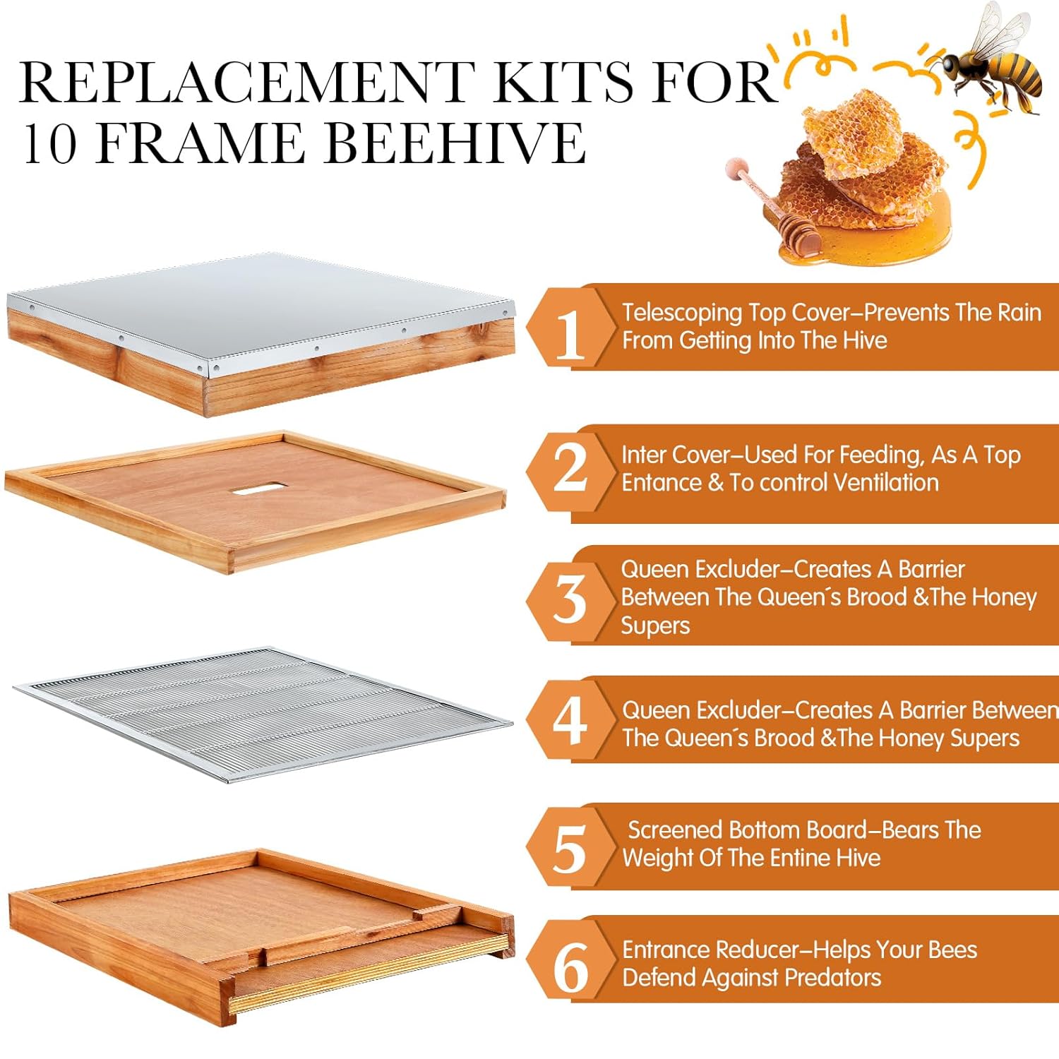 5 Pcs Beehive Parts Kit for 10 Frame Bee Hive, Telescoping Top Cover, Metal Queen Excluder, Inner Cover, Hive Screened Bottom Board and Entrance Reducer for Beekeeping, Dipped in Beeswax