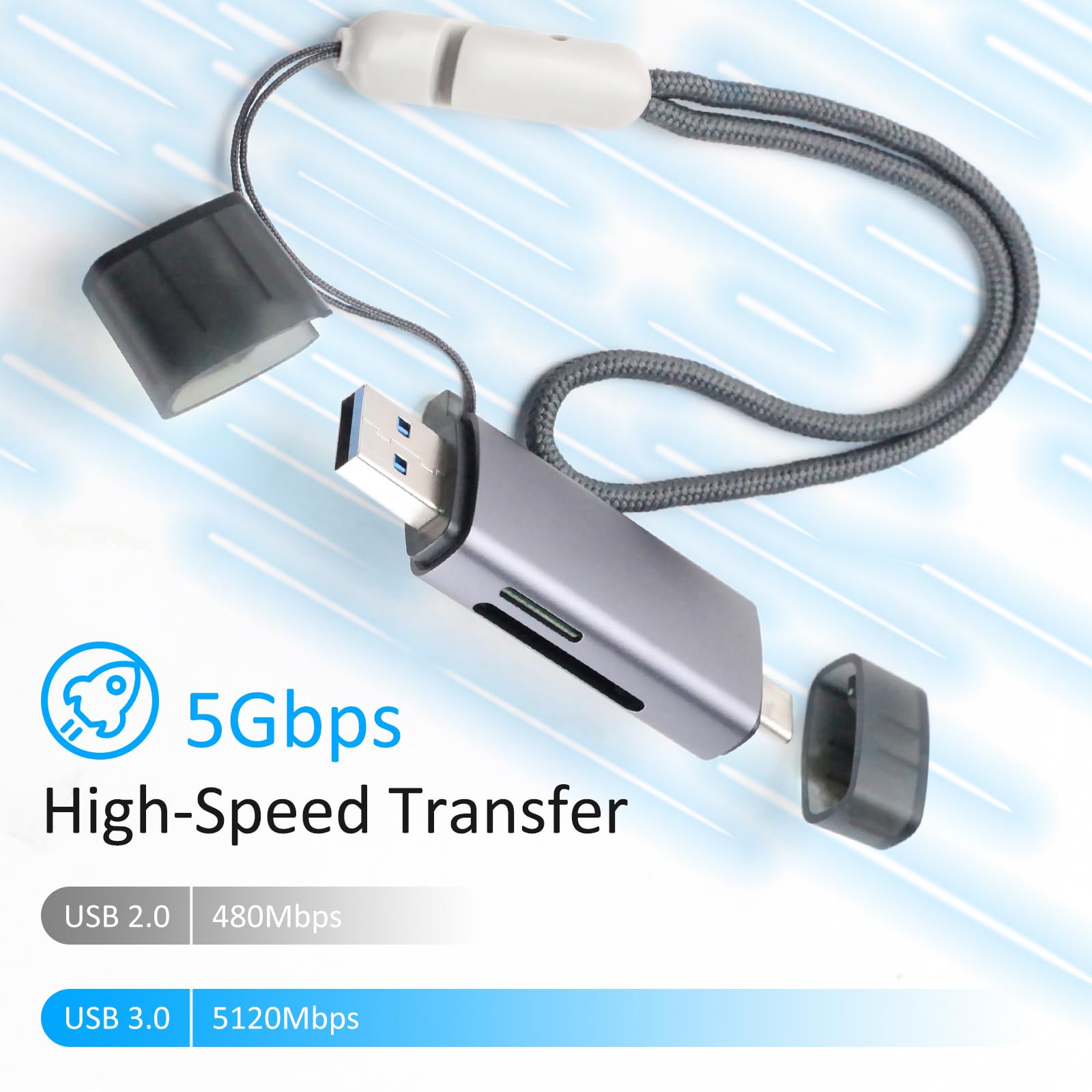 Czytnik kart SD USB 3.0 USB-C, czytnik kart pamięci 2 w 1 Wansurs ze stopu aluminium z podwójnymi złączami do kart SDXC, SDHC, SD, MMC, RS-MMC, Micro SDXC, Micro SD, Micro SDHC i