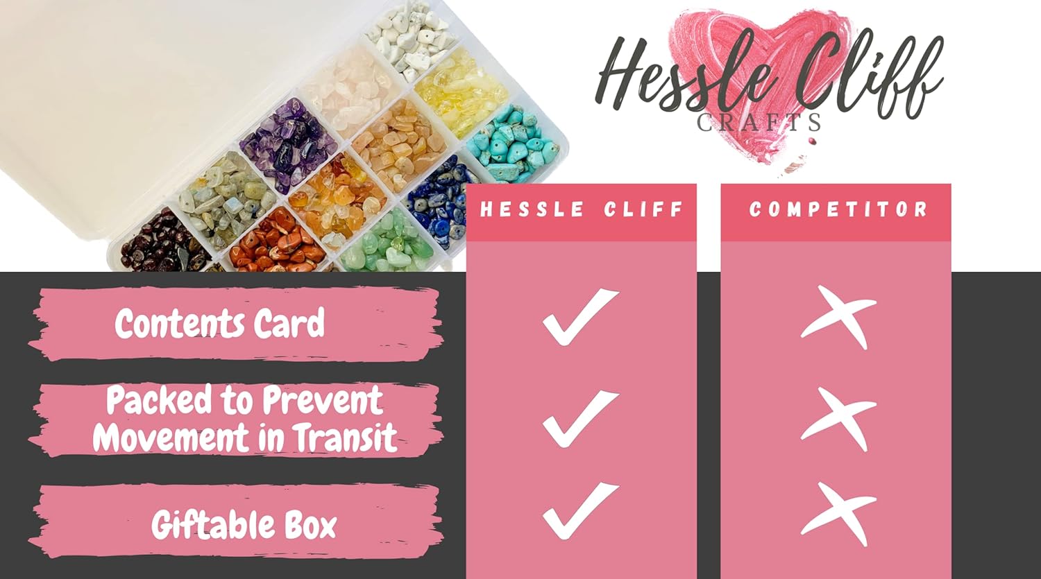 Hessle Cliff 15 Colour Crystal Beads for Jewellery Making, 5-8mm Natural Gemstone Chips Kit - Image 3