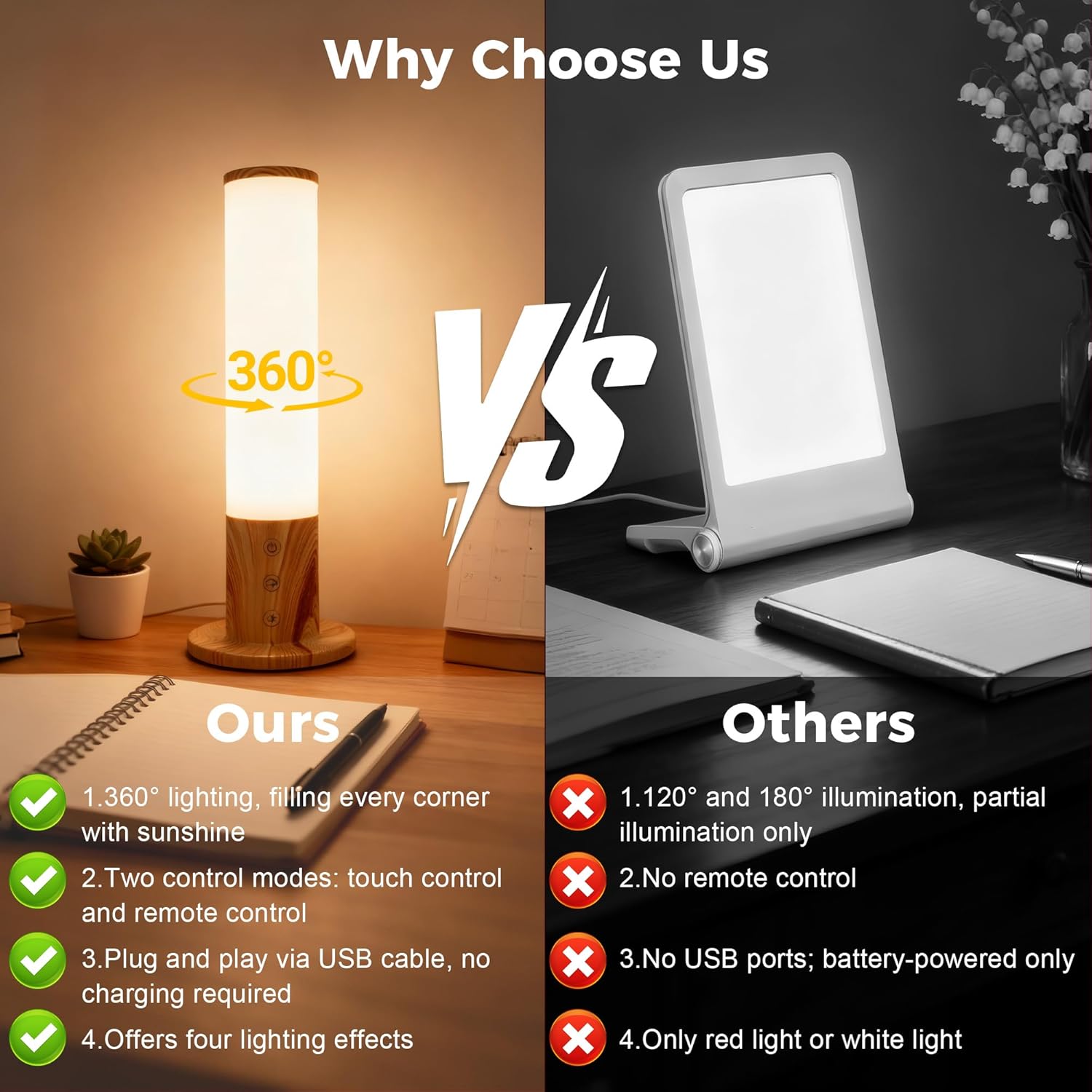 670nm Red Light Therapy & 10,000 Lux Sun Lamp – Dual Mode Happy Light & Sunlight Lamp for Sleep, Relaxation,with Remote Control, Adjustable Timer, Memory Function, and 4 Color Temperatures Sun Lamp