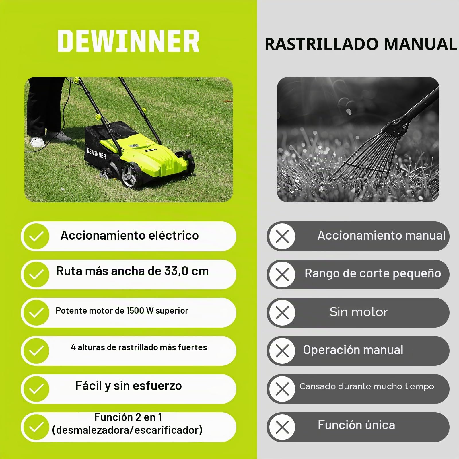 DEWINNER Escarificador eléctrico 2 en 1, aireador de césped 1500W, 32 cm de Ancho de Trabajo, Cesta de Recogida de 30 l, Ajustable en 4 Niveles de -12 Biz + 4 mm