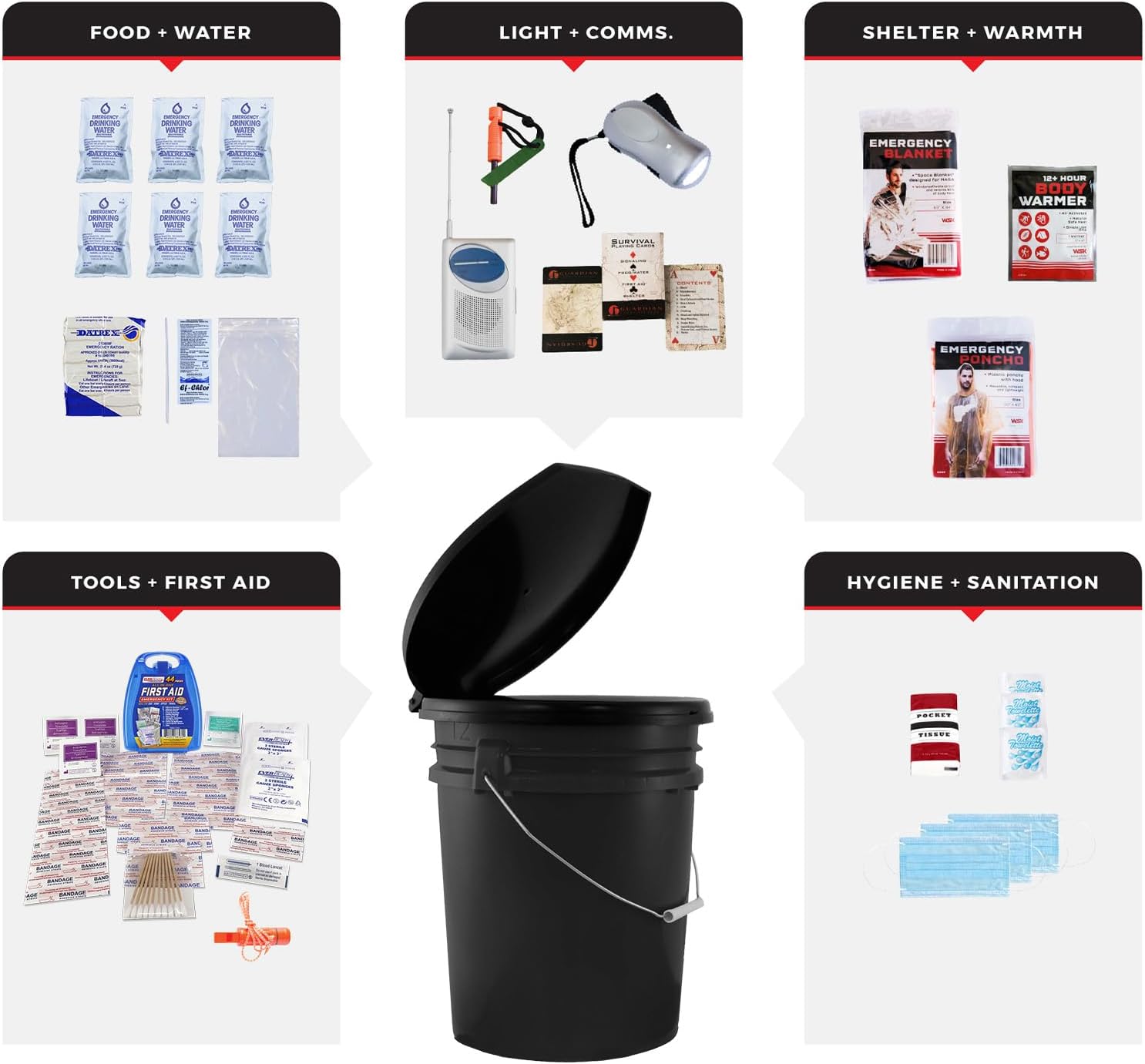Guardian 1-Person Necessity Survival Kit (Bucket & Toilet Seat Lid) 72-Hour Emergency Kit with Food & Water, Plus AM/FM Radio, Dynamo Flashlight, First Aid