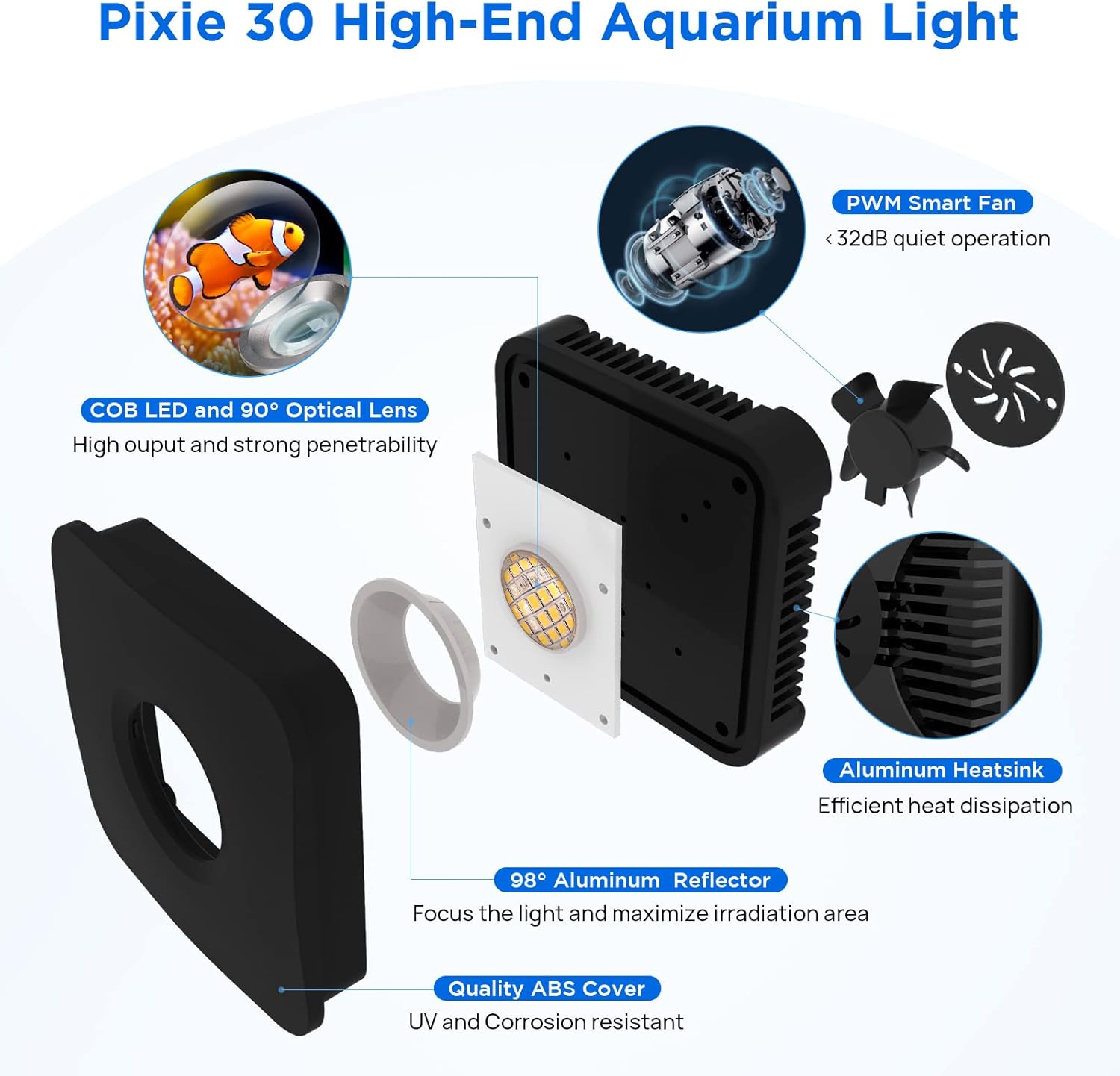 Lominie LED Aquarium Light Saltwater Aquarium Lamp 30W Full Spectrum with Remote Dimmable Nano Coral Reef Light for Fish Tank with Bracket