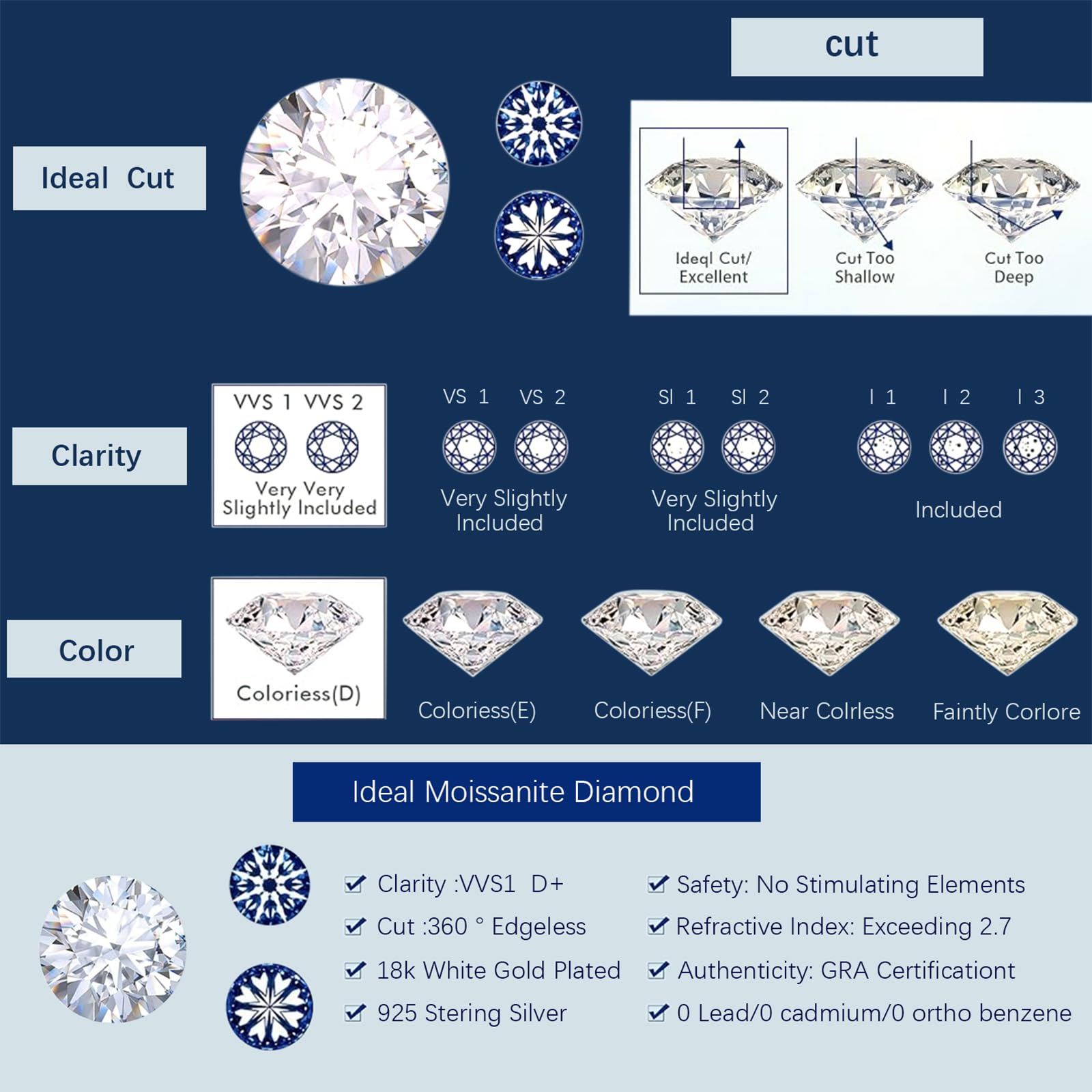 Collana per Donne-Collana con Moissanite, Pendente a Ventaglio-con Certificato, Argento 925, Taglio a Plasma, Catenina Estensibile di 45cm, Adeguata per: Festa/Vita Quotidiana/Matrimonio/Compleanno