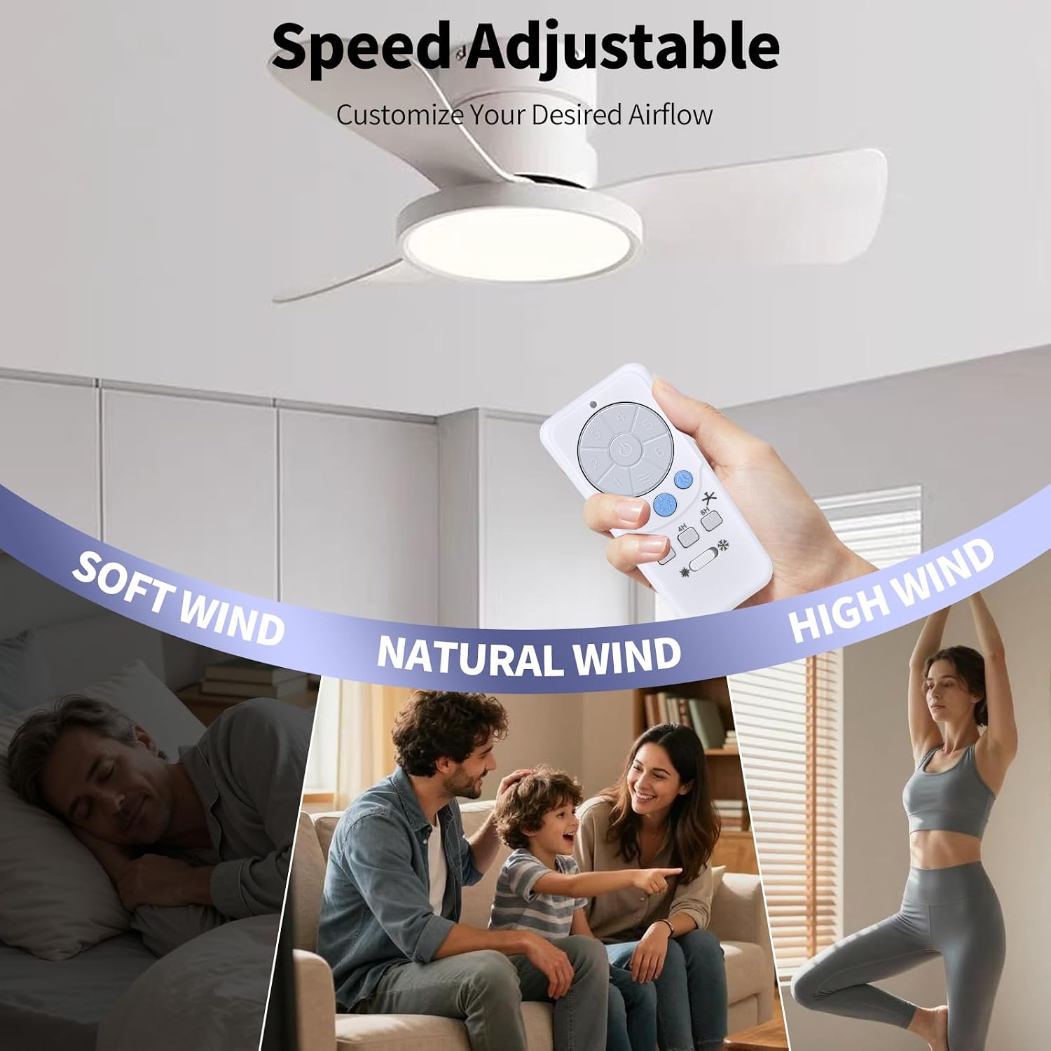 Replacement Remote Control for Harbor Breeze Ceiling Fan A25-TX012 A25-TX025, 6 Speed Control, Light Dimmer, Reverse Airflow, Sleep Timer