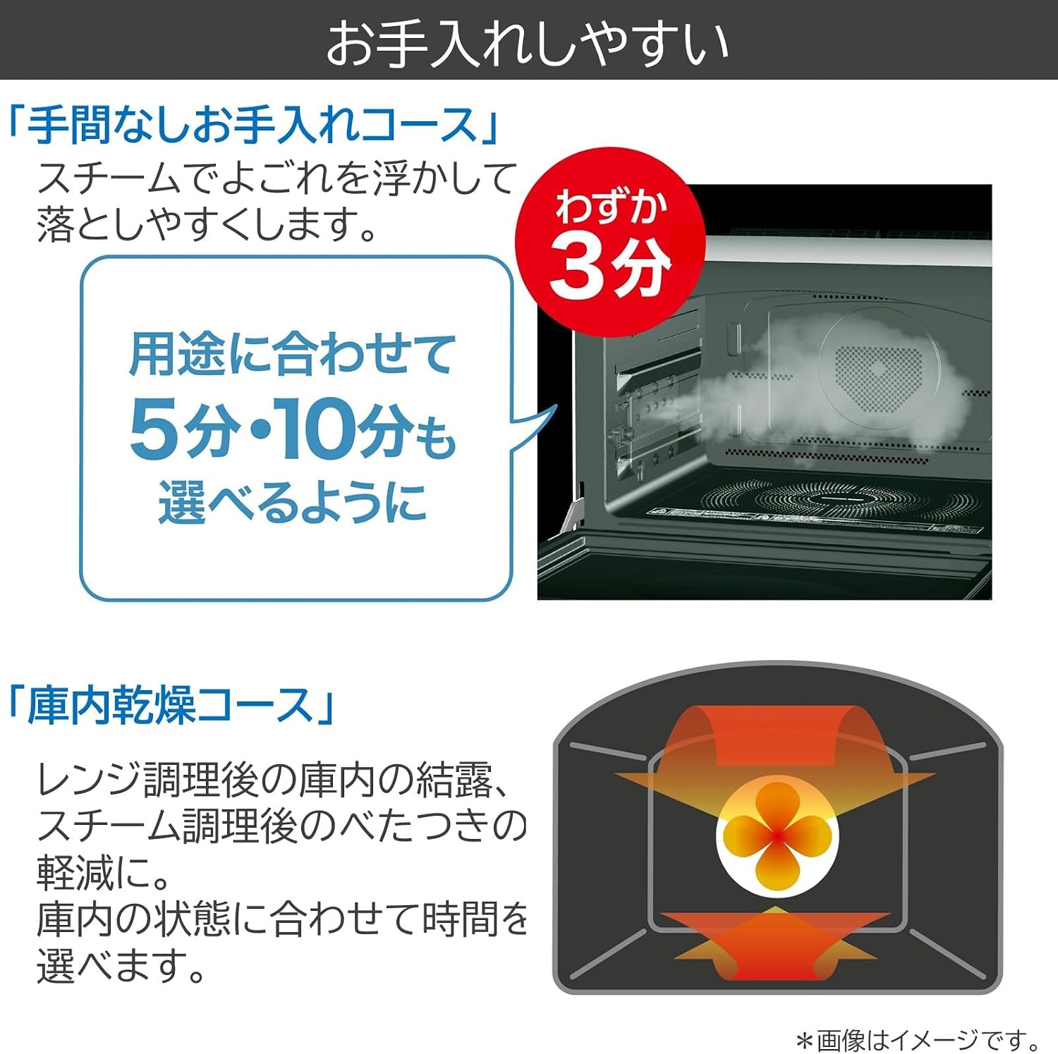 TOSHIBA ER-YD7000(K) Easy Cleaning Course with steam