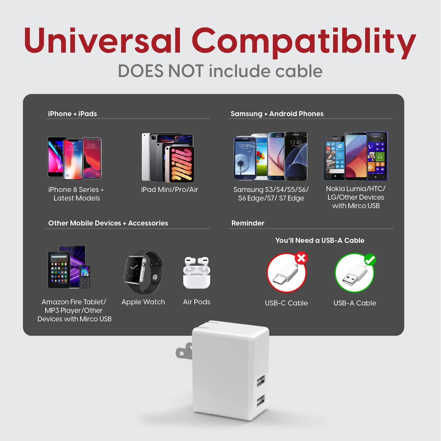 USB Wall Charger 12W/2.4A by TalkWorks - Dual Port Universal Cell Phone Charger Adapter For Apple iPhone, iPad, Nintendo Switch, Android for Samsung Galaxy, Bluetooth Speaker, Tablet - White : Cell Phones & Accessories