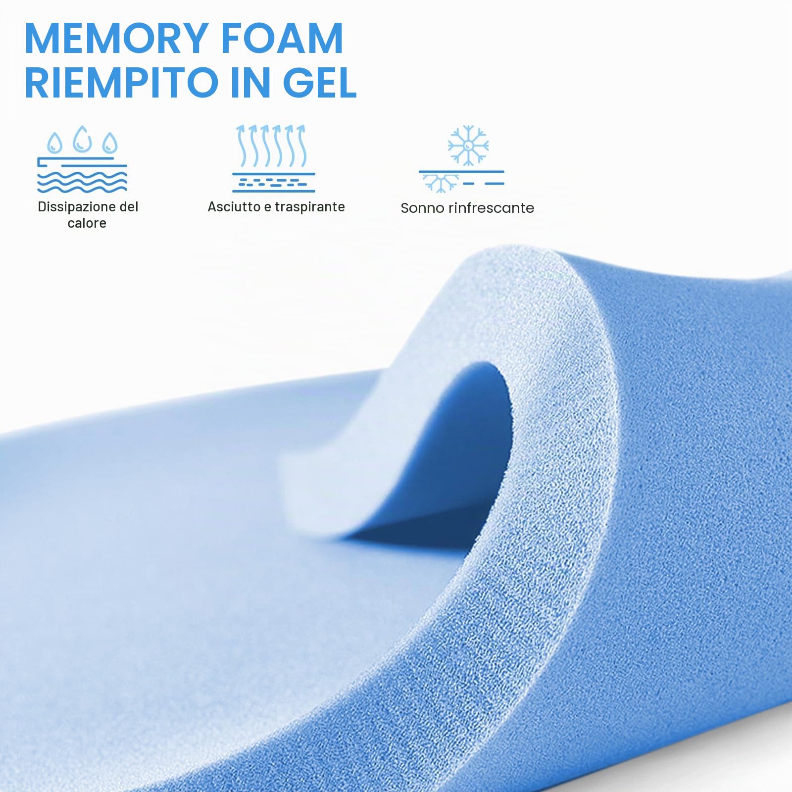 Hiimgo Materasso 140 x 200 cm, altezza 18 cm, materasso in schiuma fredda a 7 zone, grado di durezza 3 e 4 (H3 e H4), materassi ergonomici, materasso arrotolabile traspirante con rivestimento in