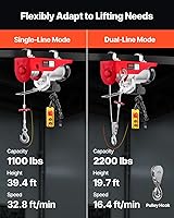 Vista 3 de VEVOR Polipasto eléctrico de 2200 libras con control remoto cableado de 14 pies, elevador eléctrico de 110 V con altura de elevación de cable único