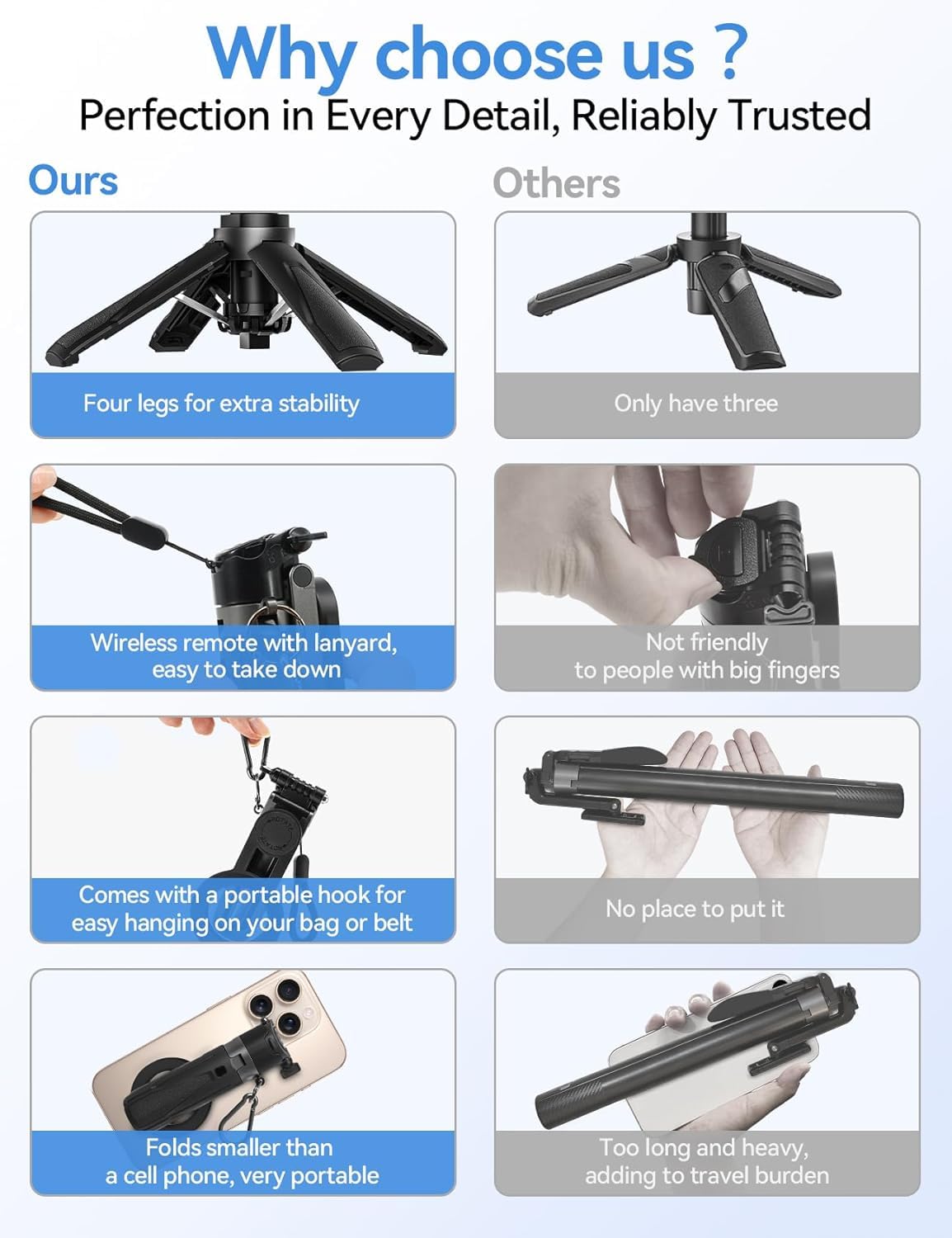 2025 Stainless Steel P15 MINI Magnetic Retractable Selfie Stick Tripod with Detachable Remote Size,3-in-1 Mini Phone Grip 2 Cold Shoe,10M/393.7” Wireless Shutter (P15 Magnetic Selfie Stick Black)