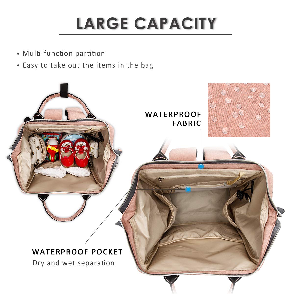 SONARIN Multifunzione Zaino Fasciatoio Bambino per Pannolini,Organizer per Zaino da Viaggio,Interfaccia USB,Impermeabile,Grande Capacità(Rosa & Grigio)