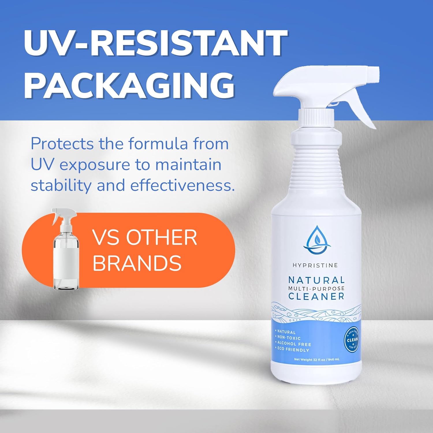 PURE Hypochlorous Acid Spray, Multi-Purpose Cleaner, Superior Shelf Life, 0% Bleach, 0% Alcohol, Food Contact Safe, Eliminate Non-Living Allergens, Remove Pet Odor, Clean Any Surface