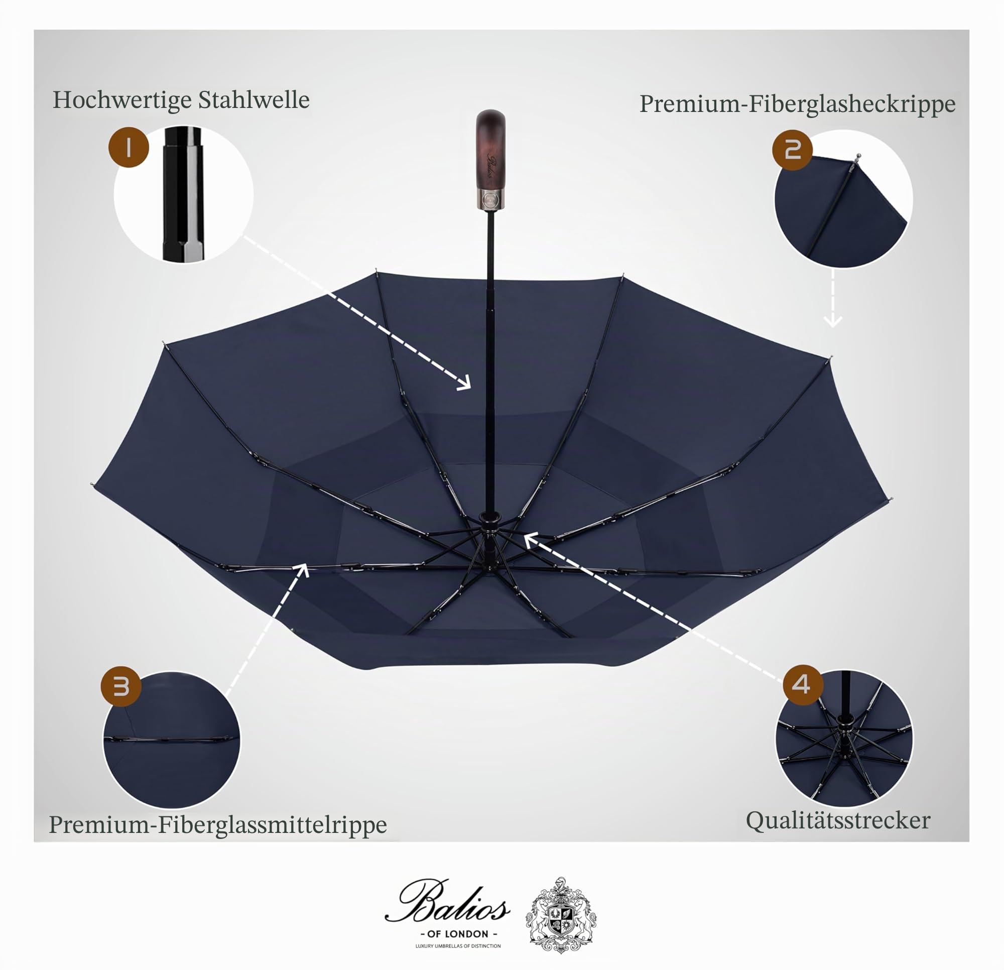 Balios® Regenschirm Mit Echtem Holzgriff -Optional | Auf Zu Automatik | Sturmfest & Windsicher | Taschenschirm Für Herren & Damen (Designed in Britain) (Dunkles Marineblau)