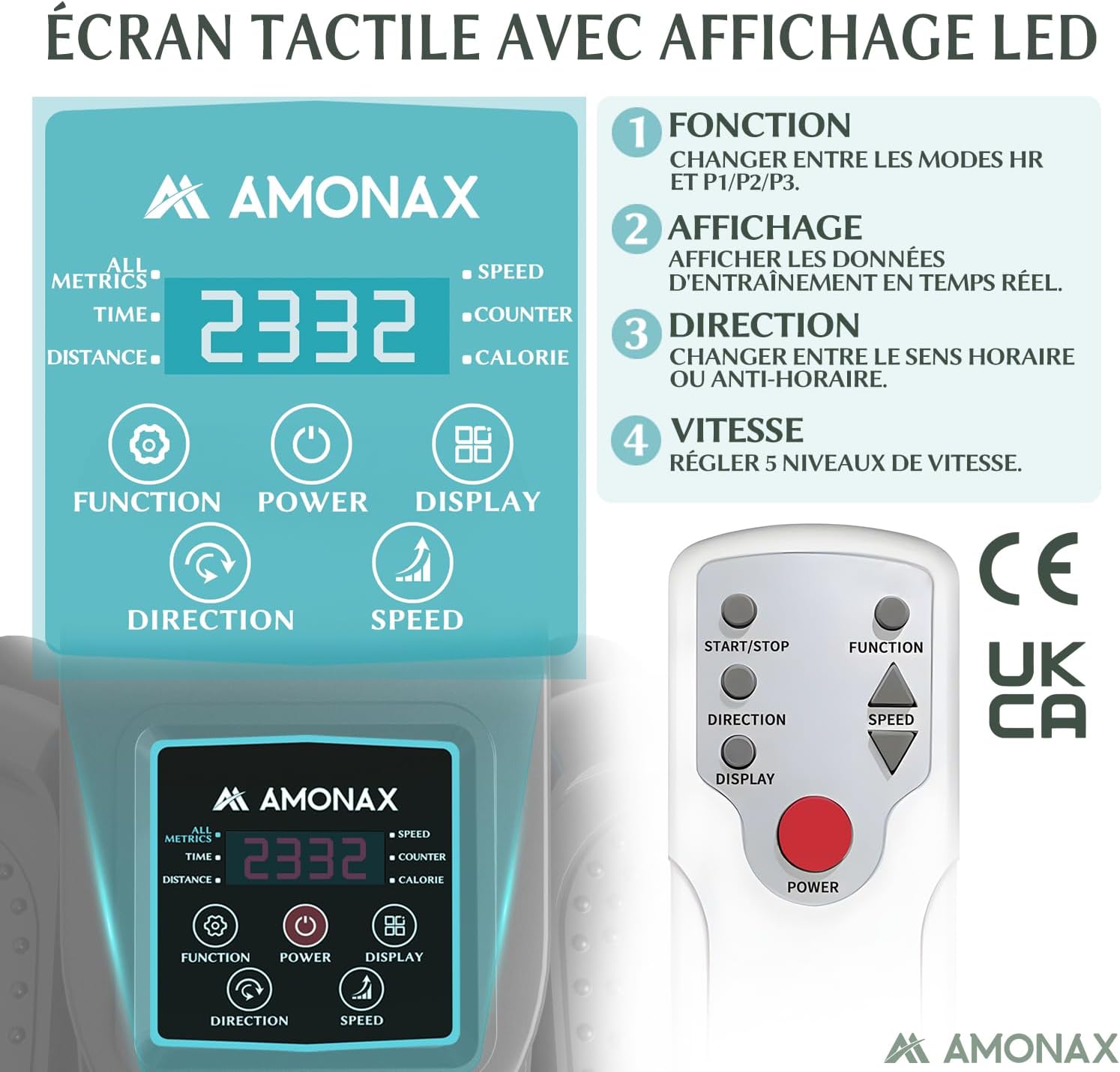 Close-up of the Amonax elliptical's LED display and remote control, with labels for each function.