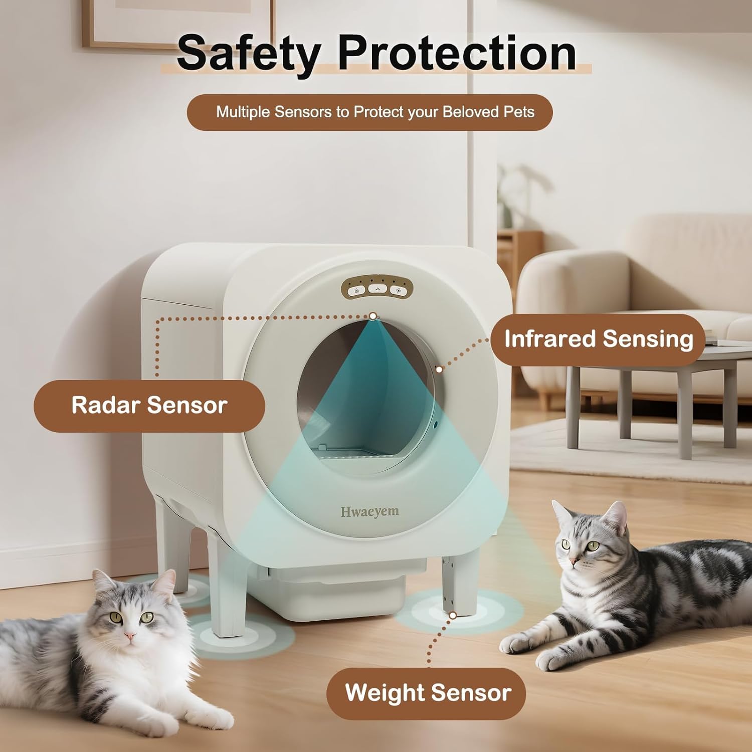 Diagram showing the safety sensors of the HWAEYEM self-cleaning litter box, including infrared sensing, radar sensor, and weight sensor, with two cats resting nearby.