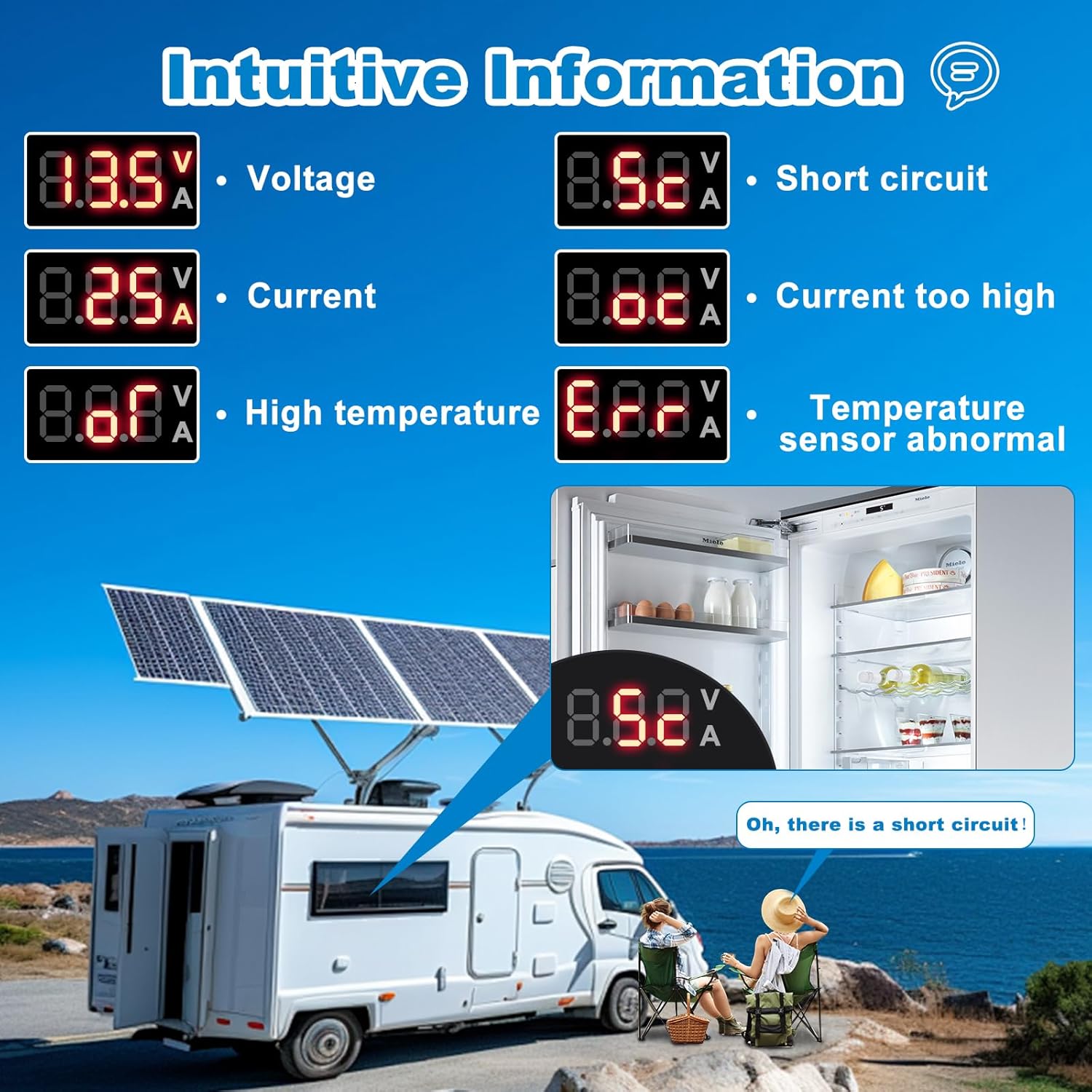 12V 30A Low Voltage Disconnect Module with Multi-Information Display and 0.1V Precision Voltage Regulation for Extended Battery and Load Life