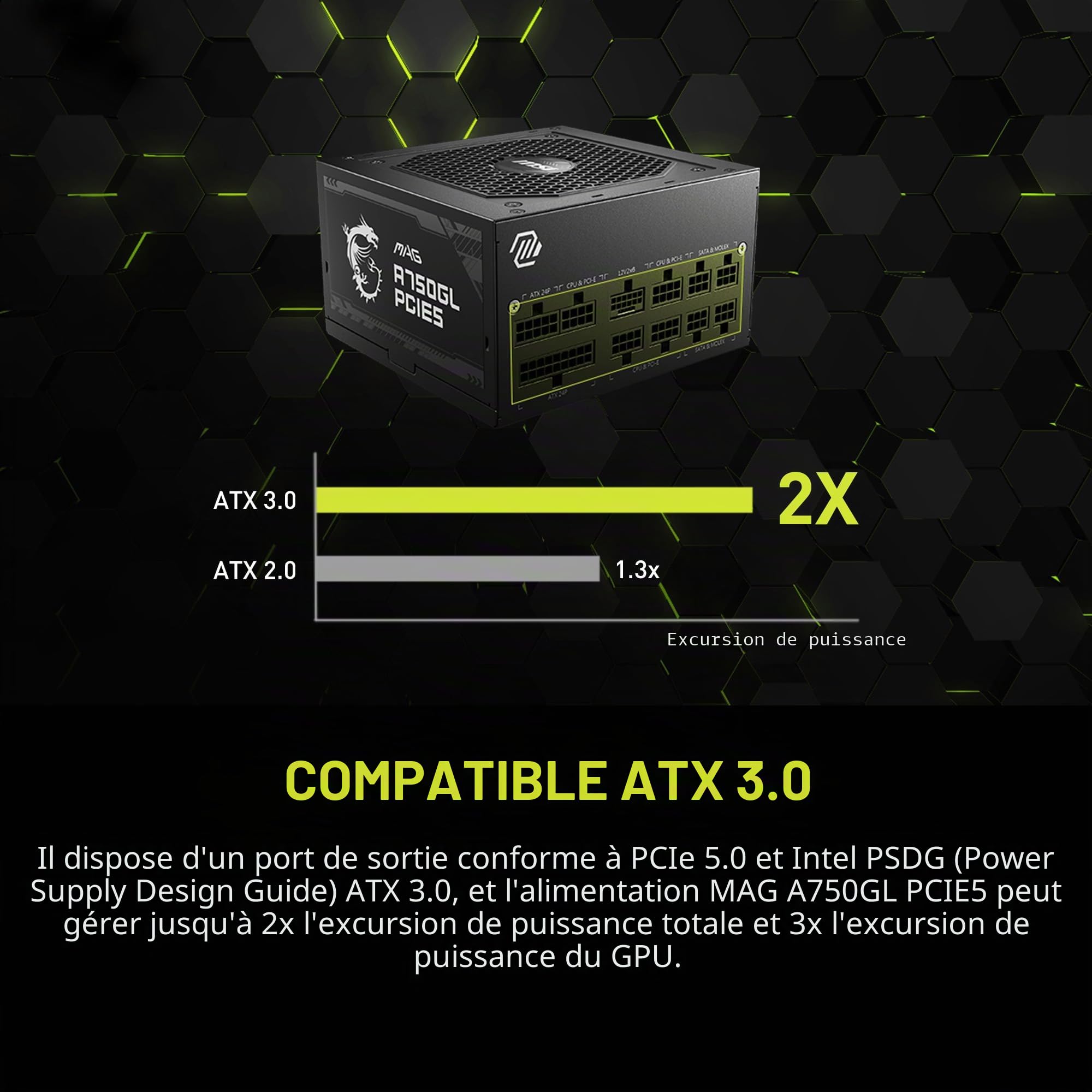 MSI MAG Bloc d'alimentation 750 W 80 Plus Gold – Connecteur natif à 16 Broches – Design modulaire Complet – Protection de Niveau Industriel avec OVP, OCP, OPP, OTP, SCP, UVP [MAG A750GL PCIE5]