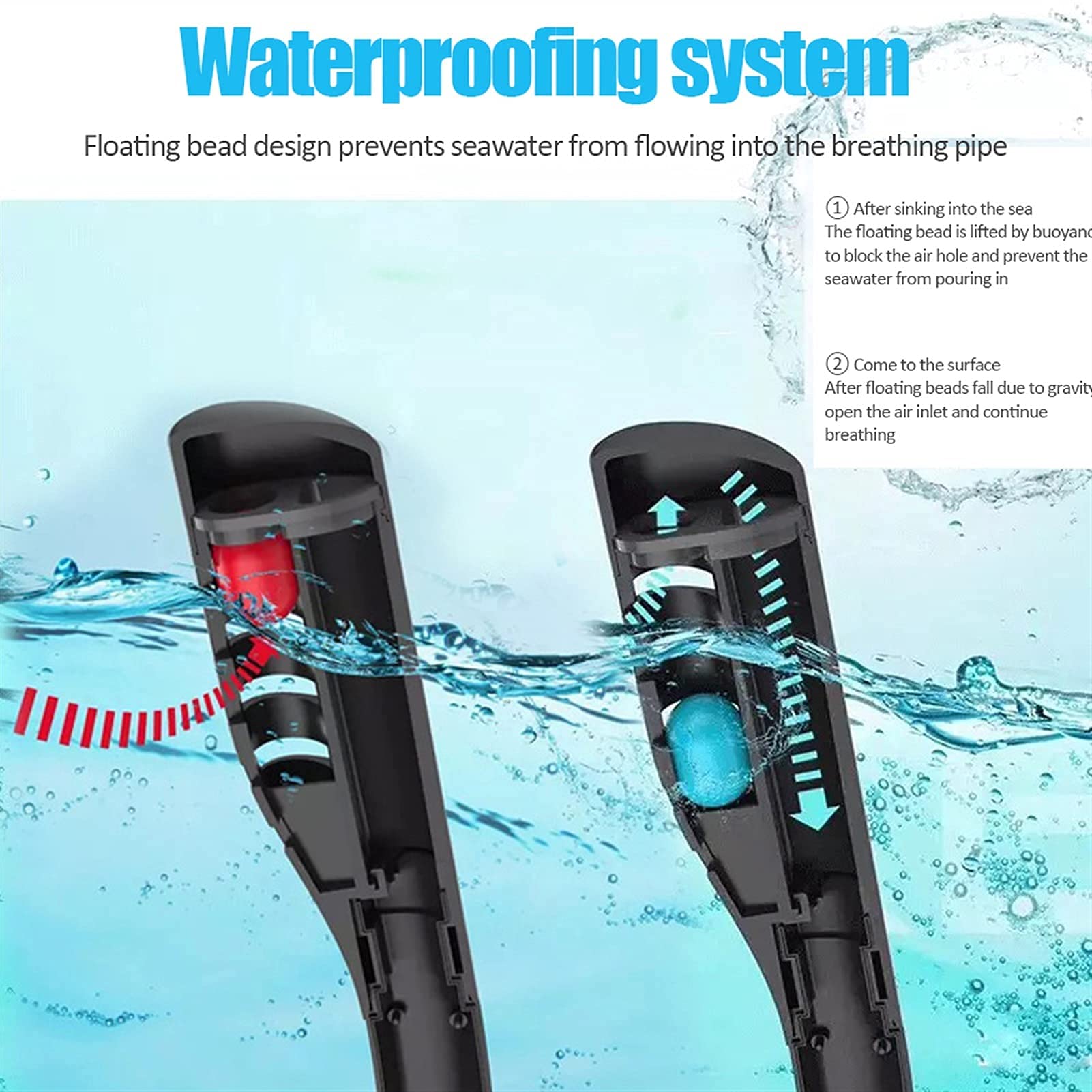 Maschera da Snorkeling per Bambini， Adulti， Maschera Subacquea， Maschera Integrale per Snorkeling， Maschera antiappannamento， Maschera Subacquea per Nuoto，
