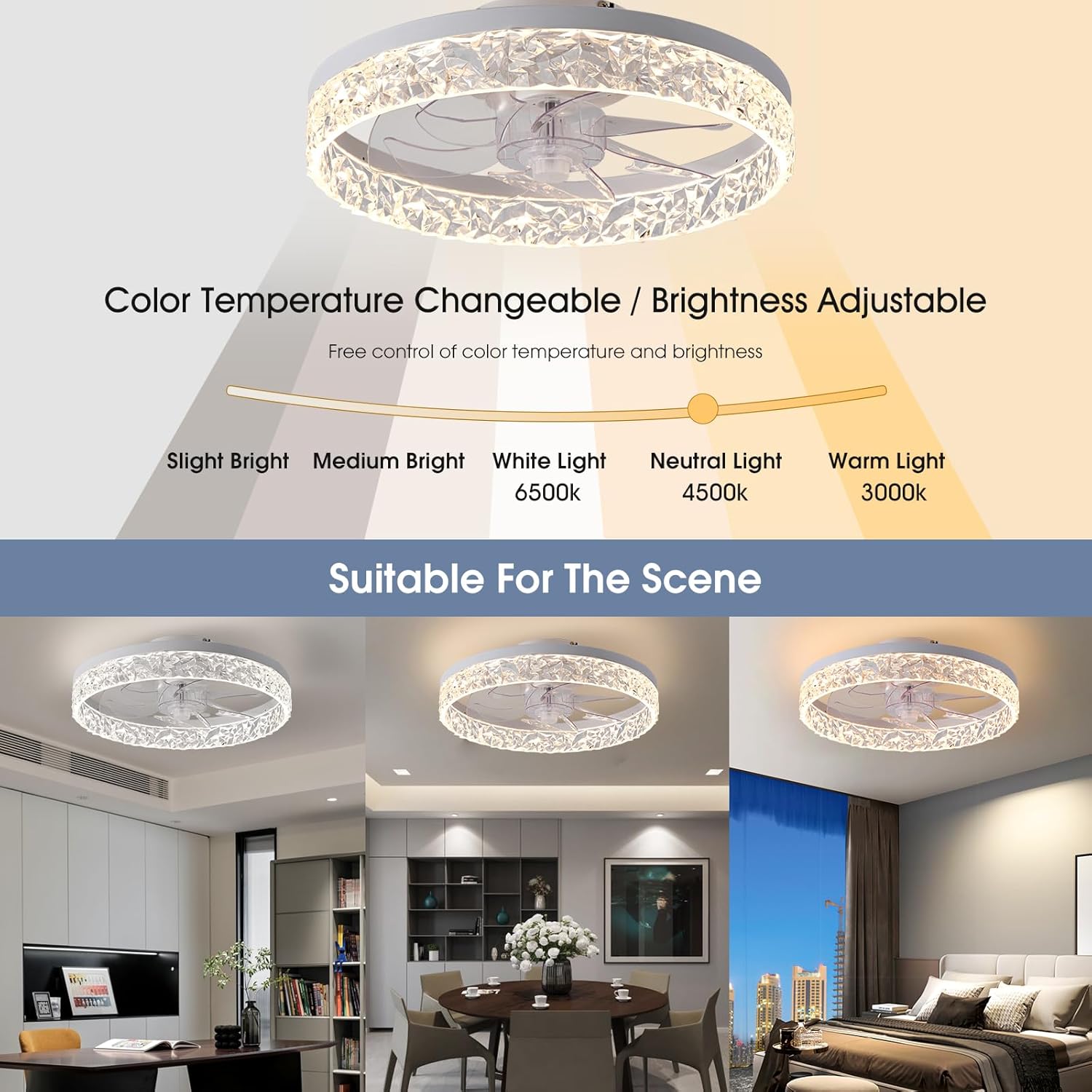 flush mount ceiling fan with light, 15.7" reversible, dimmable, noiseless, small bedroom fan with remote, indoor use,white