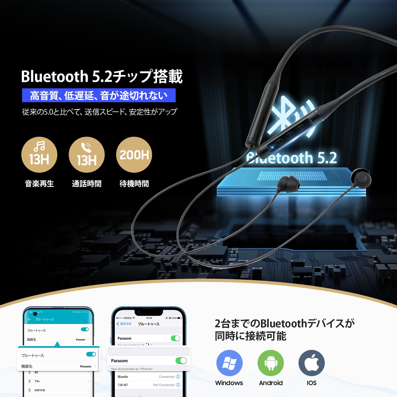 Amazon.co.jp: Parasom 寝ホン ワイヤレス 睡眠用イヤホン Bluetooth 