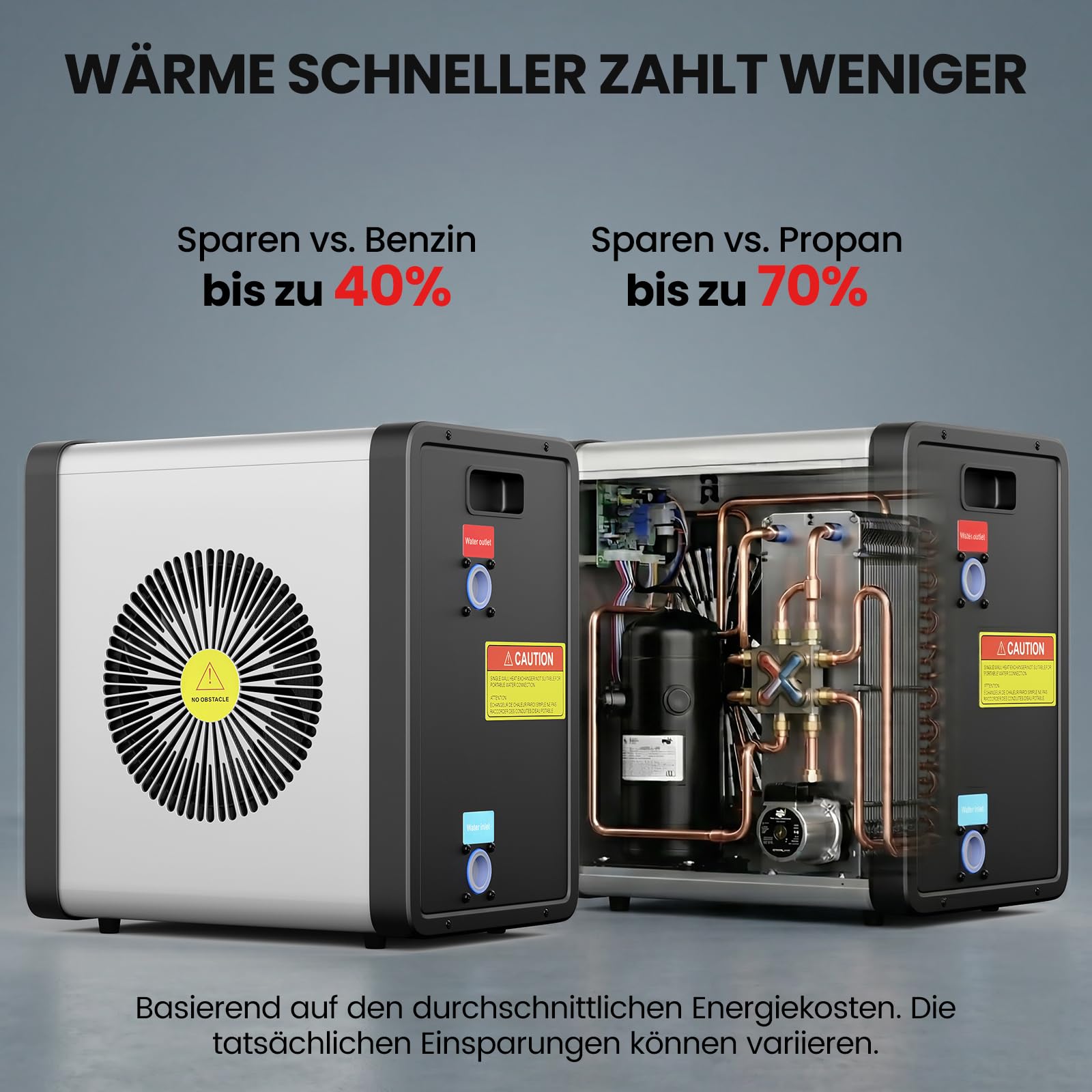 SUNYRISY Pool Wärmepumpe, 5 kW COP 5,5 Poolheizung Elektrisch für Aufstellpools bis zu 20 m³, 17,060 BTU, Mini Pool Heater System für Aufstellpools, Leise, Tragbare Kleine Größe