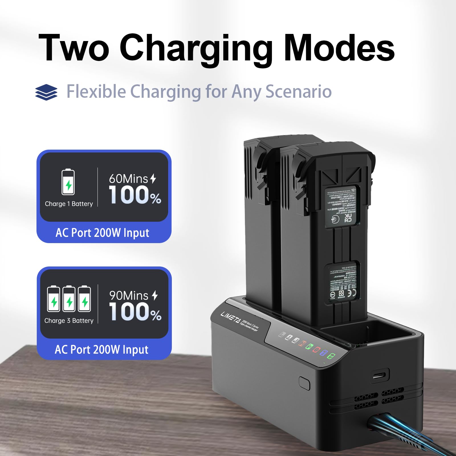 Amazon.com: LIMETA 200W Mavic 3 Series Fast Battery Charger