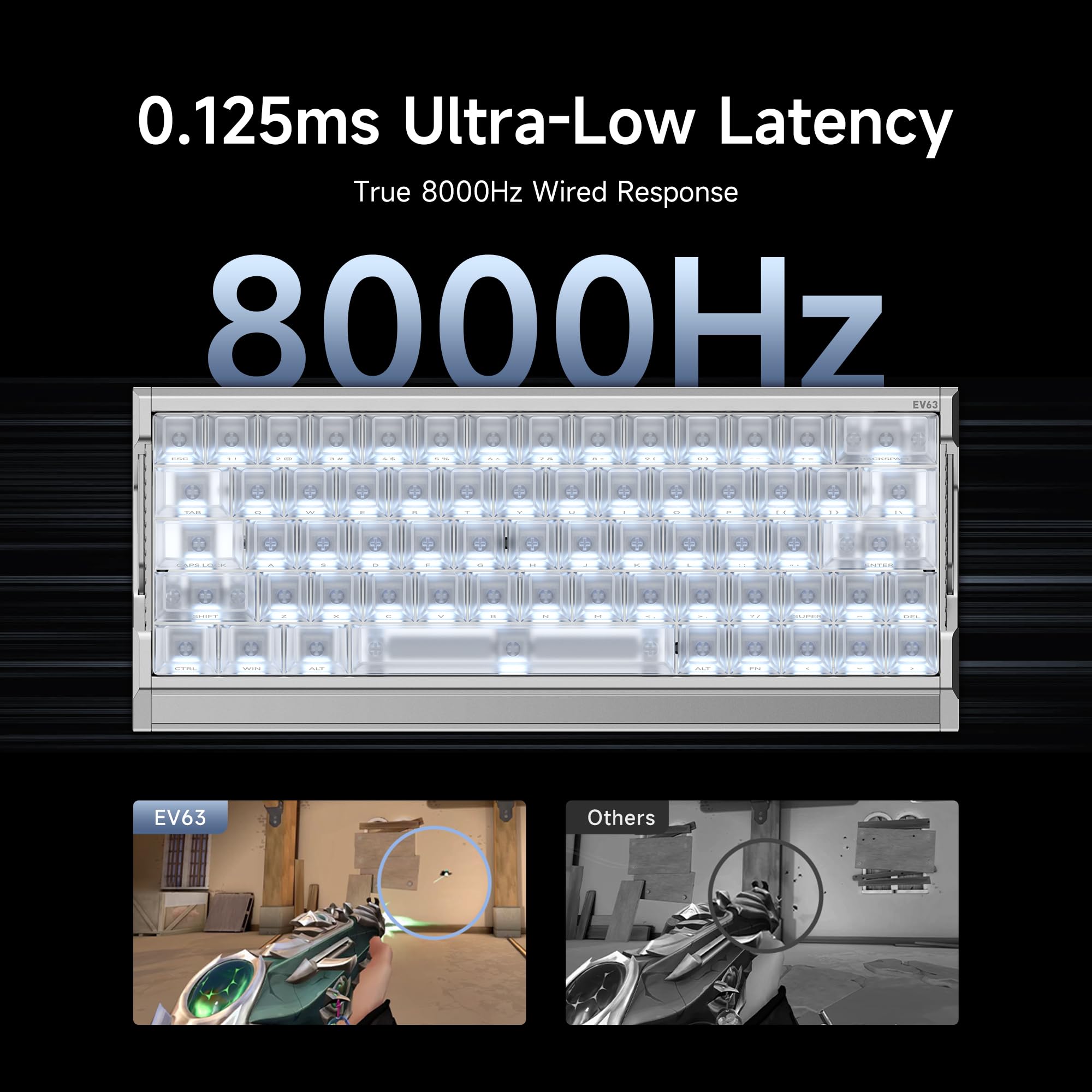 Amazon | IQUNIX EV63 ホール効果ゲーミングキーボード 60% | Magnetic