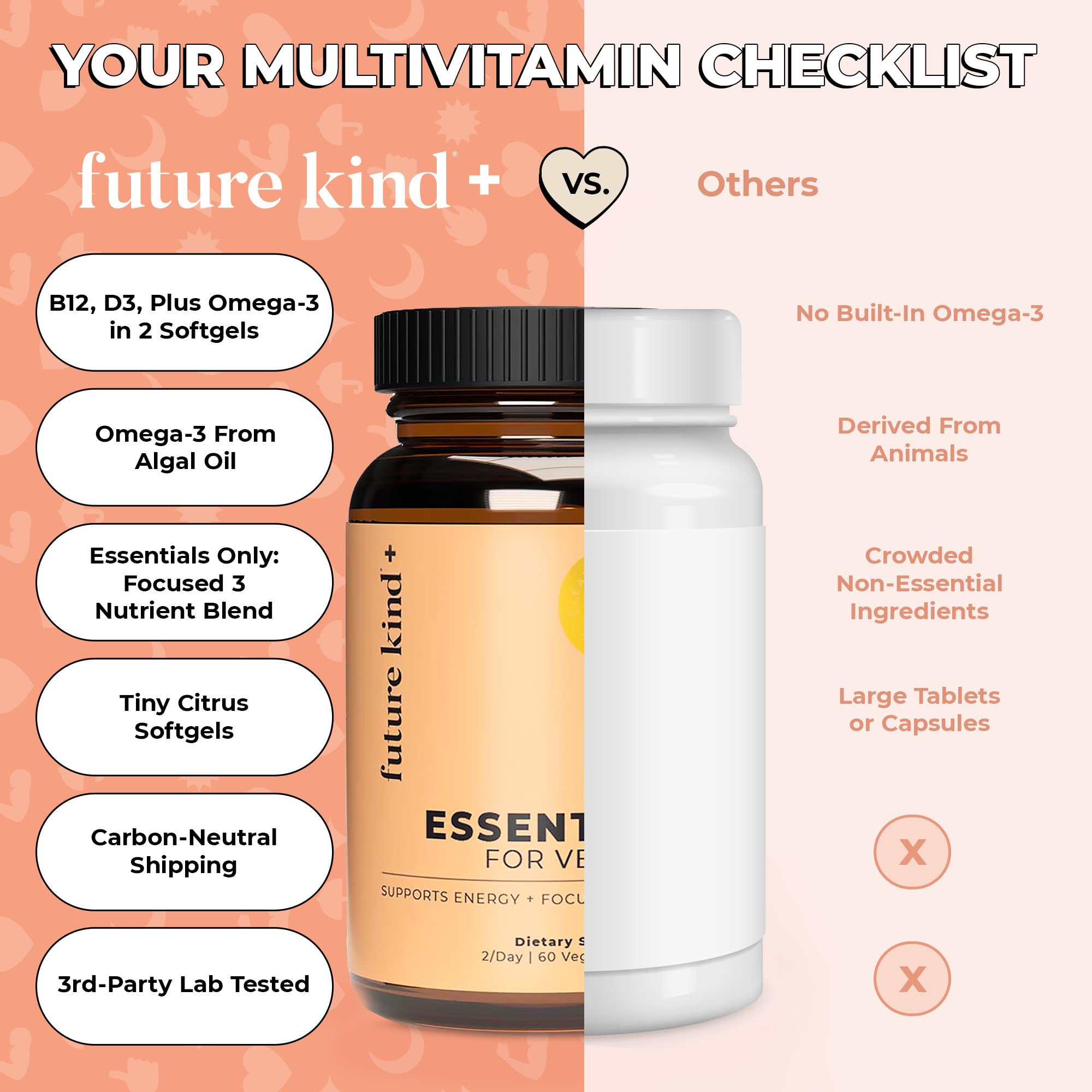 Future Kind 3 in 1 Daily Multivitamin - for Energy, Clarity, Active Wellness Support with B12, D3, and Algal Omega-3 - Essential Vegan Multivitamin for Women & Men - Tiny Citrus Softgels (60 Count)
