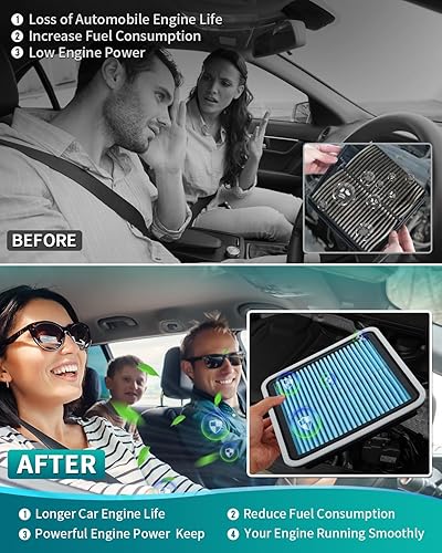 Miniatura 6 de Cartist 2 filtros de aire de motor compatibles con Subaru Impreza (2008-2016), Legacy(2005-2019), Outback (2005-2019), WRX(2015-2021), Forester
