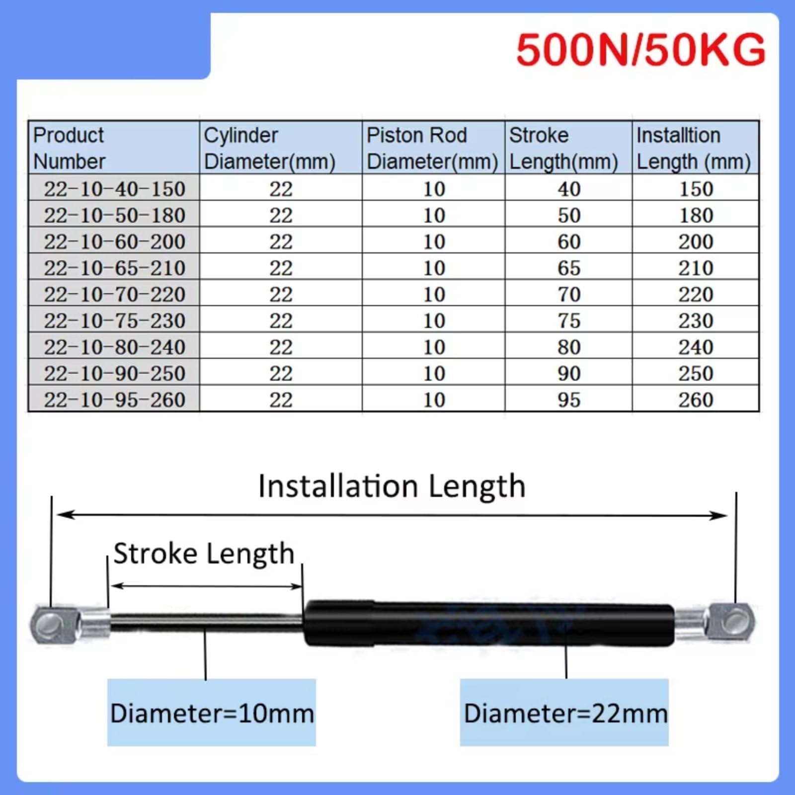 Amortisseur à gaz 1 Barre Jambe Force Universelle 150Mm-260Mm 50Kg/500N Ressort À Gaz Amortisseur Support Levage Hydraulique Barre Jambe Force Camping-car Lot vérins à gaz(22-10-65-210)