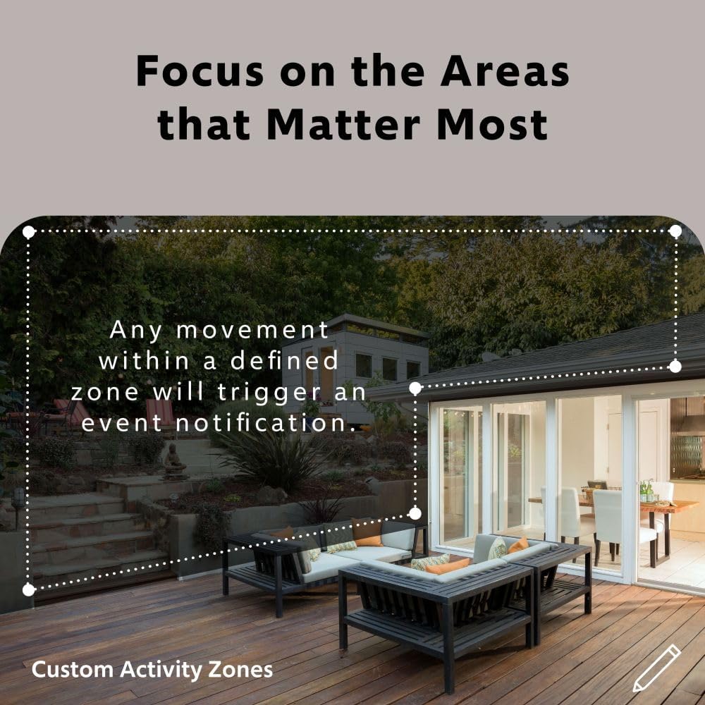 Custom activity zones for motion detection