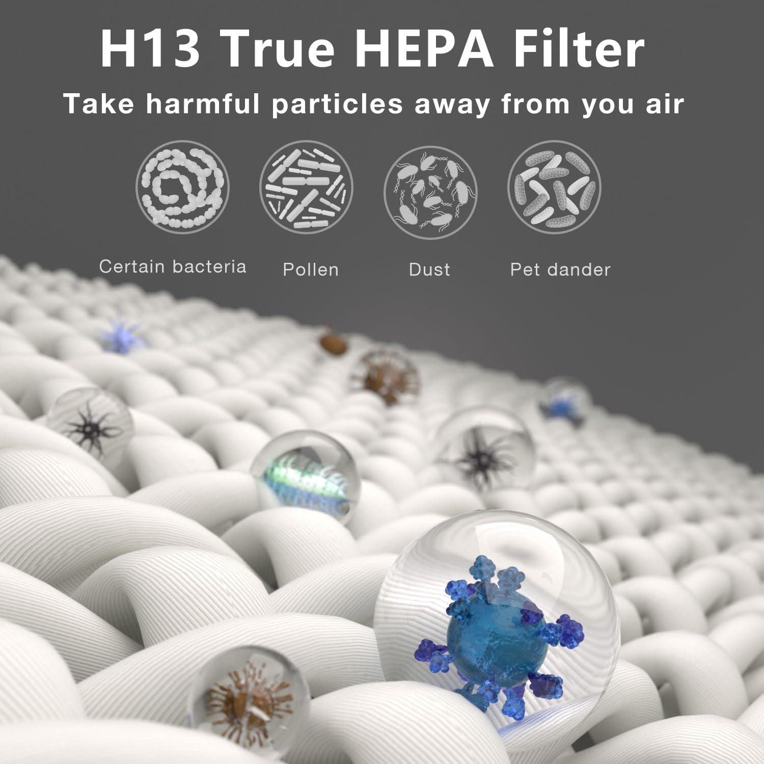 2 Pack PR1 Replacement Filter, Compatible with MOOKA PR1 Air Purifier, H13 True HEPA Filter for Home Large Room, Removes Pollen Dander Smoke Pet Hair Dust (includes 6pcs Washable Pre Filter) - Image 5