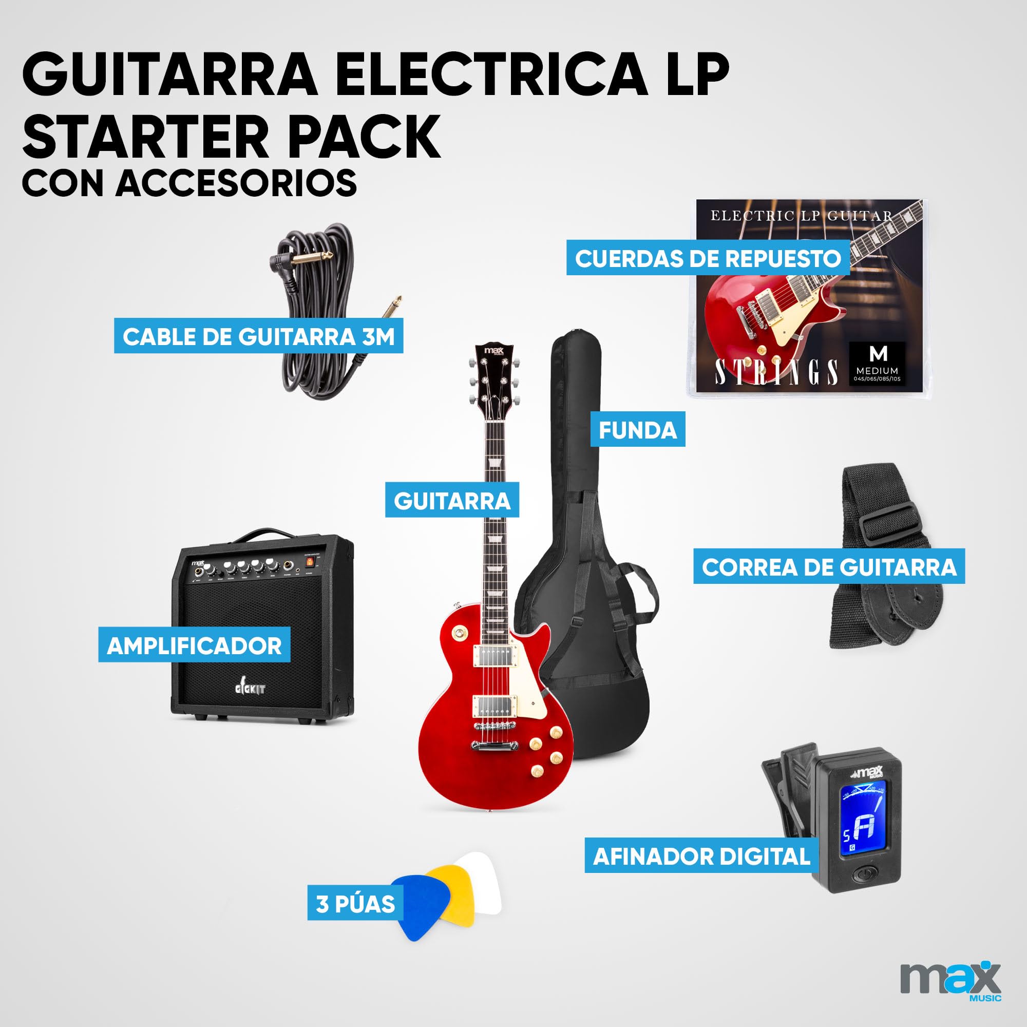 MAX GIGKit Amplificador de 40 W para guitarras eléctricas y bajos eléctricos - Tono ajustable, asa de transporte, salida de auriculares, entrada AUX, ideal para guitarristas en casa y pequeños shows