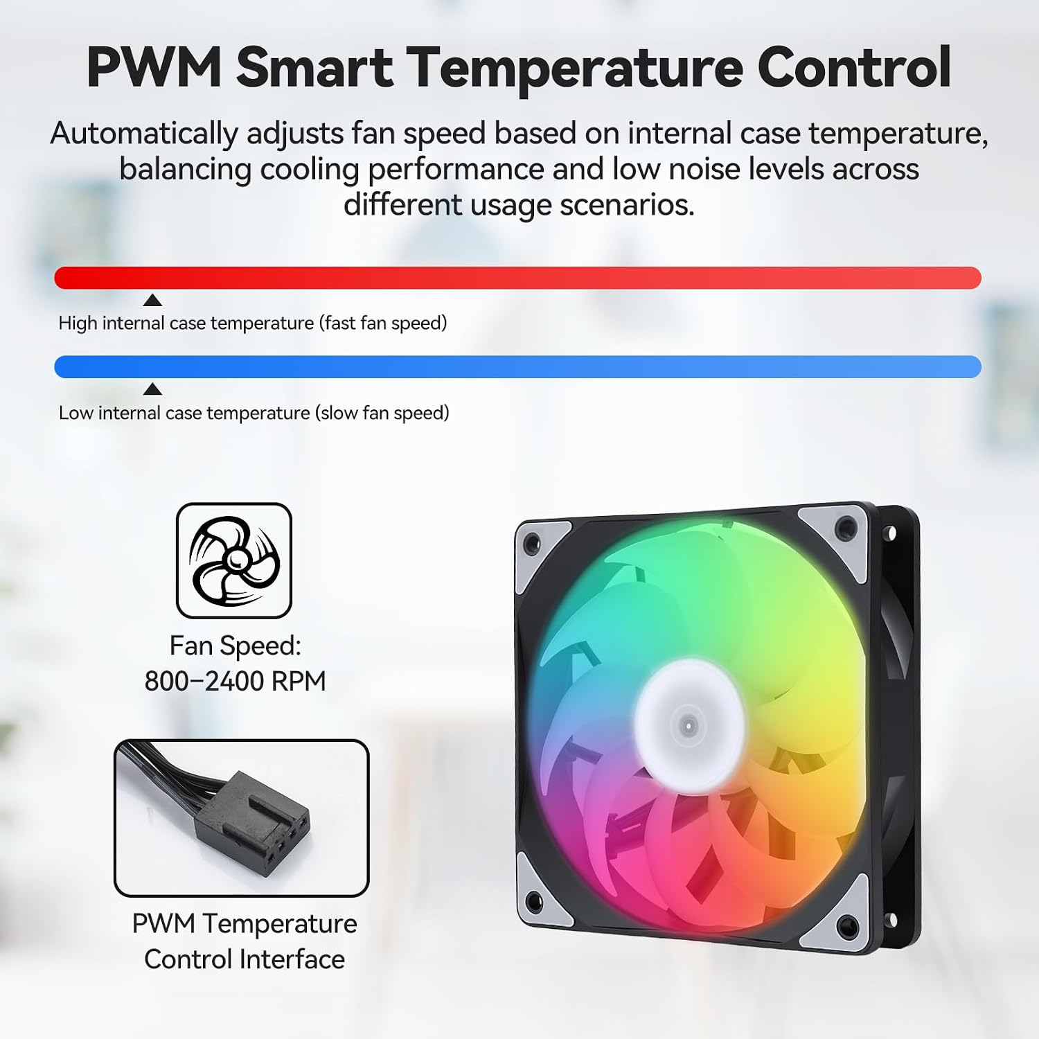 ELUTENG 4 Pack 120mm ARGB Fan 4 Pin PWM Max 2400 RPM | Addressable RGB, Infinite Mirror Effect, Quiet PC Cooling Ventilator, Mounting Screws Included