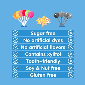 DC24 DAILY CARE Lollipops, Rich in Vitamin C Pops, Fruit Variety, 24 Ct | Sugar free Suckers, Anti Cavity, Fruit Variety Flavored 24 Lollipops for Kids, Allergy Friendly, Gluten Free, Non-GMO, 5 OZ