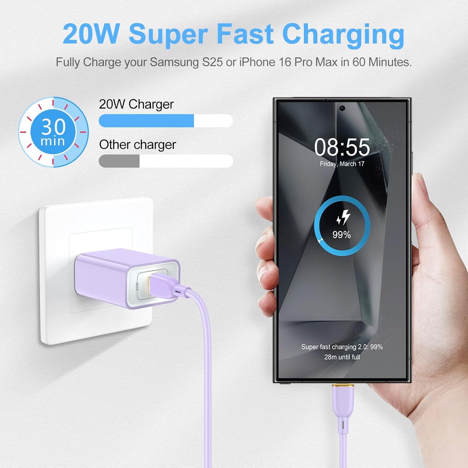 USB C Fast Charger for Samsung S26Ultra S26+ S26 A36 A17 A56 5G A16 A26 S25 S24 A15 A55,20W Type C Super Fast Wall Charger Block with 6FT USB C to C Cable for iPhone 17 16e 15 Google Pixel 10 Pro XL 9 thumbnail