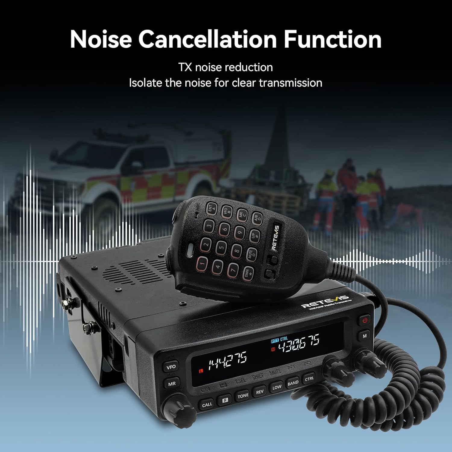 Retevis MA1 Dual Band Ham Radio | Cross-Band Repeater & Mobile Transceiver 2-in-1 | Superheterodyne Receiver| Air Band Reception | Detachable Control Panel | Noise Reduction Base Stationn