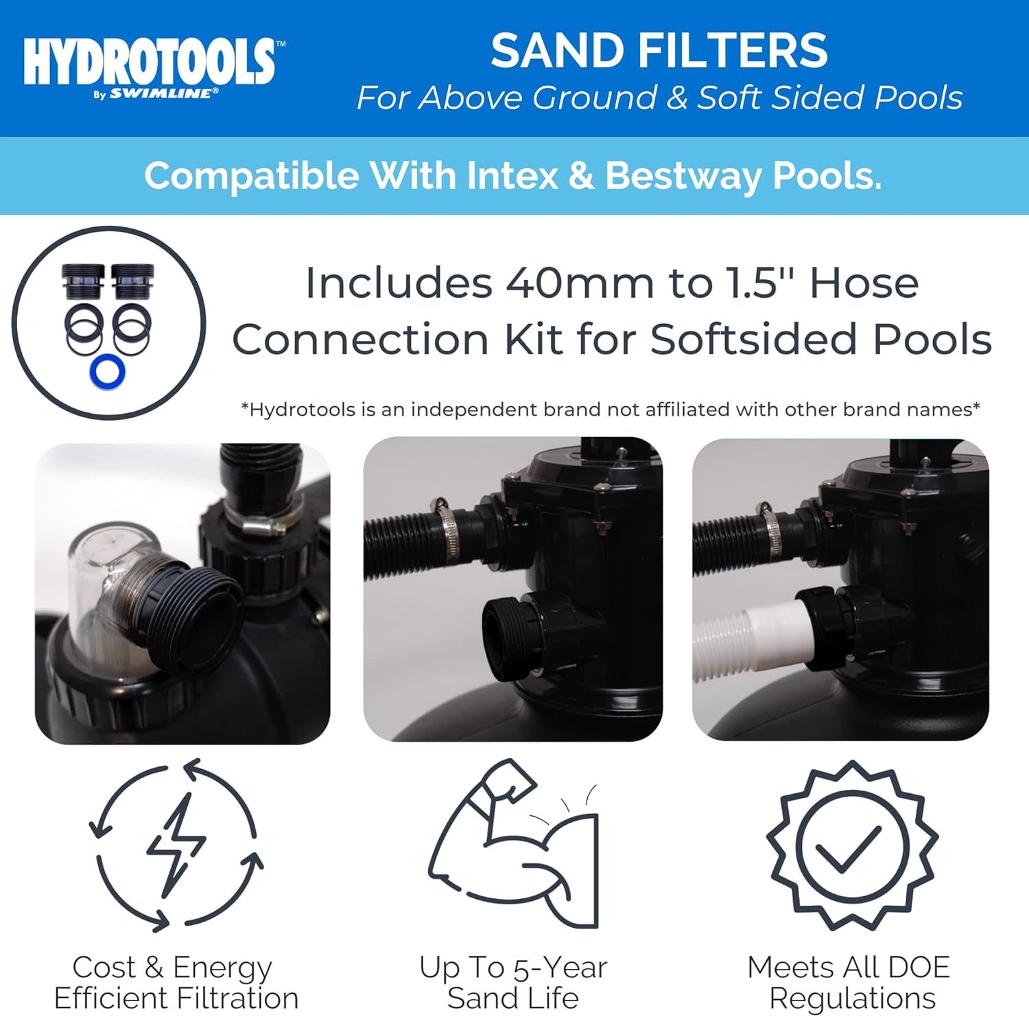 HYDROTOOLS Pool Sand & Cartridge Filter Pumps for Above Ground Pools |12-16 Inch & 8-40 SF Cleaner Systems | 1/3 to 1 HP Pump Options|for Intex Bestway Soft Sided Pools 40mm to 1.5 Inch Hose Convert