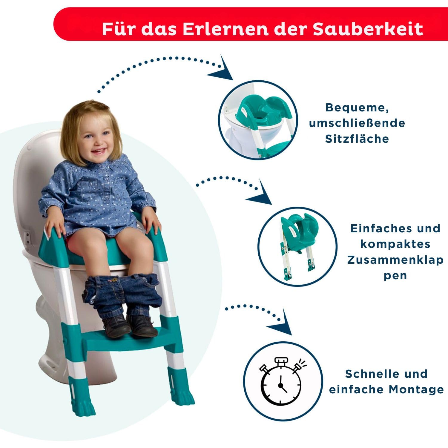 Thermobaby - Kinder-WC-Reduzierer - Kiddyloo - Clever, spielerisch & hygienisch - Verstellbare Beine- rutschfeste Stufe - Kompaktes Zusammenklappen - Ab 18 Monate
