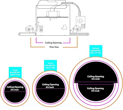 Miniatura 7 de Feit Electric LEDR56HO950CA - Lámpara empotrable LED de 5,6 pulgadas, ajuste premontado, adaptador de base E26 estándar, equivalente a 120 W de alto
