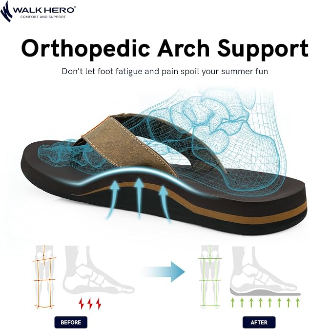 WalkHero Men's Sandals Flip Flops Orthotic Arch Support Soft Cushioning | Non-Slip Rubber Tread Delivers Steady Traction on Wet Decks, Making It Ideal For Beach, Poolside and Daily Errands