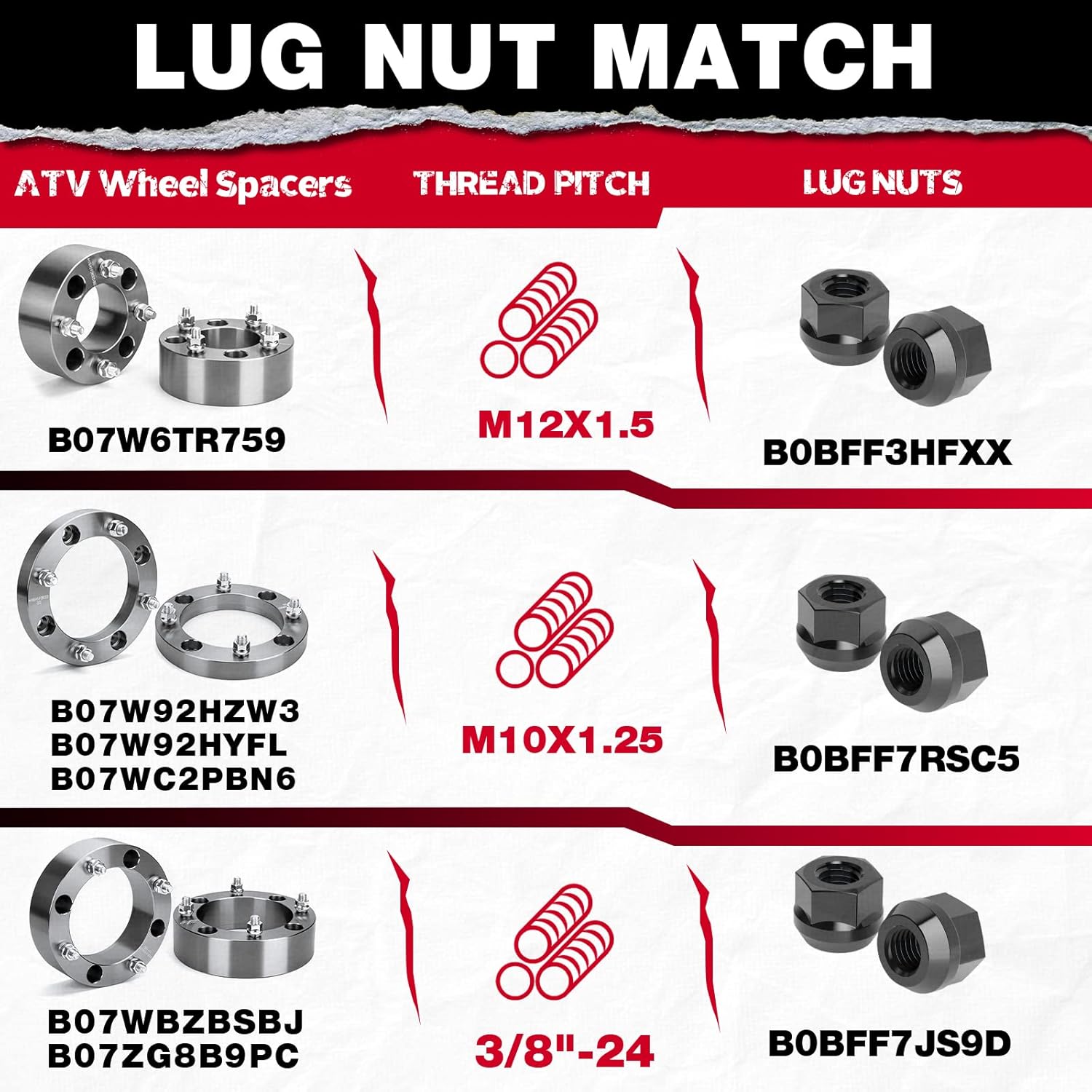 KSP 4x156mm ATV Wheel Spacers 1 Inch with 12x1.5 Studs, Fit For 2013+ Polaris Ranger, 2014+ Polaris RZR XP 1000, 2015+ Polaris RZR,4Pcs