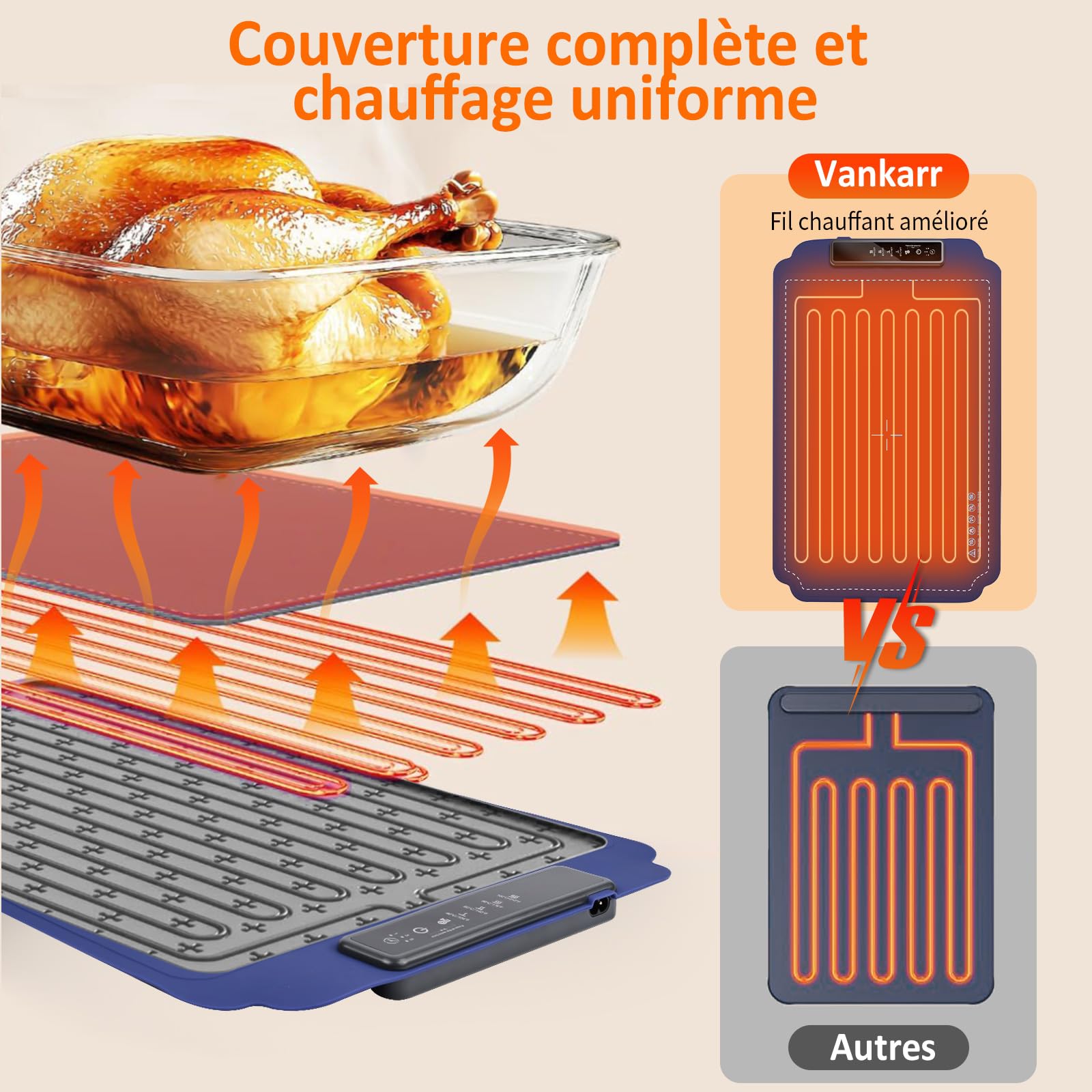 Chauffe Plat Électrique Plaque Chauffante Pliable Portable avec Température Réglable Chauffe Plat pour Aliments pour Fêtes, Buffets, Réunions de Famille, Chauffe-Assiette Alimentaire