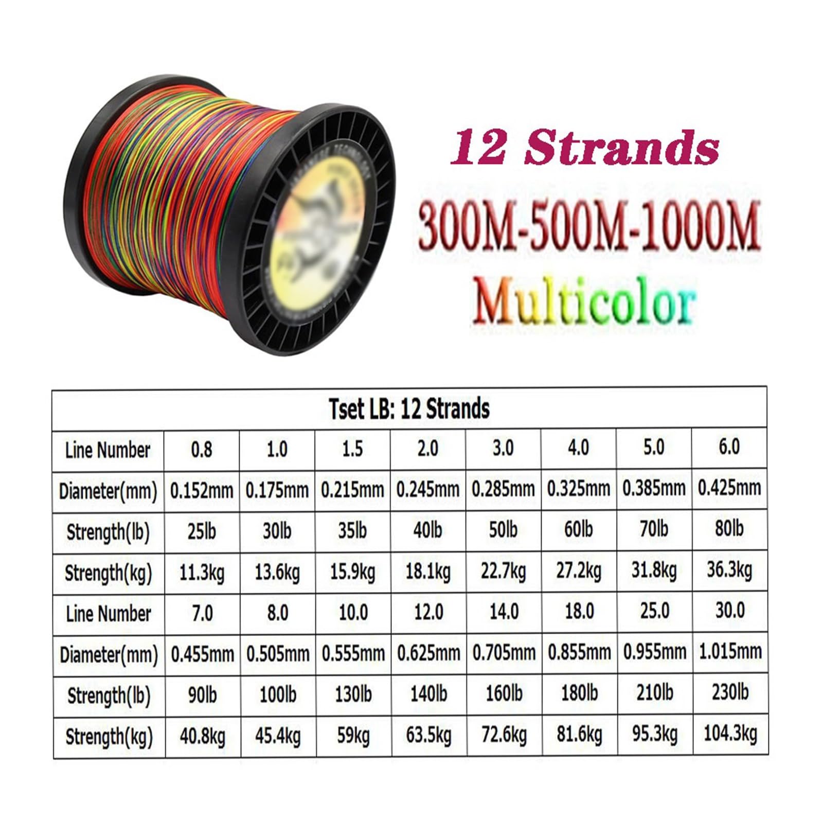 Hilo de Pesca Hilo de pescar trenzado de 12 hebras, hilo de pescar de agua salada con multifilamento de PE de 300mm, hilo Multicolor superfuerte Fuerte Linea de Pesca ( Color : 300m Multi , Size : 30-