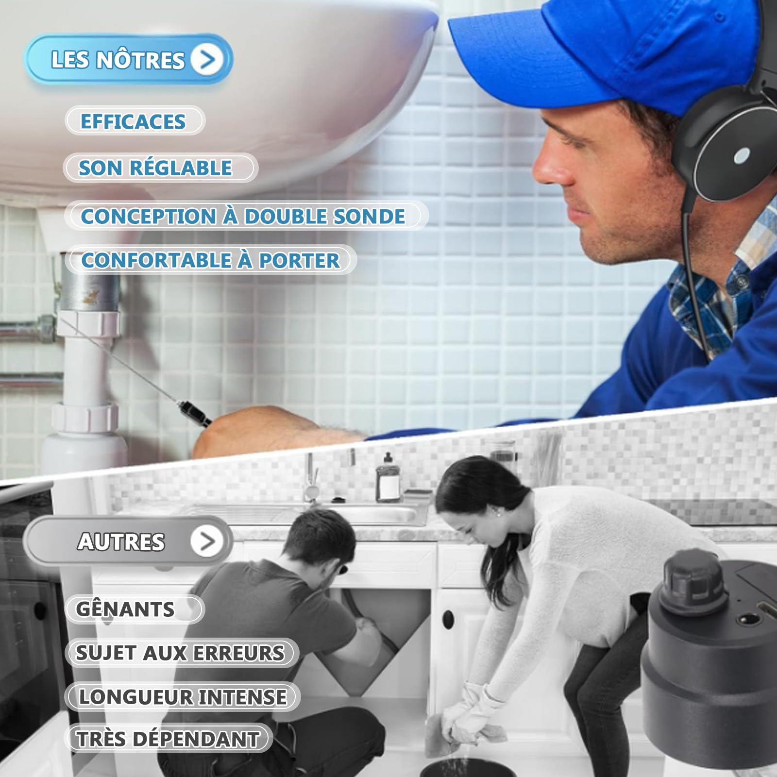 Détection De Fuite De Conduite D'Eau, Détecteur De Fuite D'Eau Souterraine Moniteur De Fuite D'Eau,2000x Outil D'Intensificateur De Son De Détection De Fuite Pour Tuyau D'Acier De Ciment D'Eau